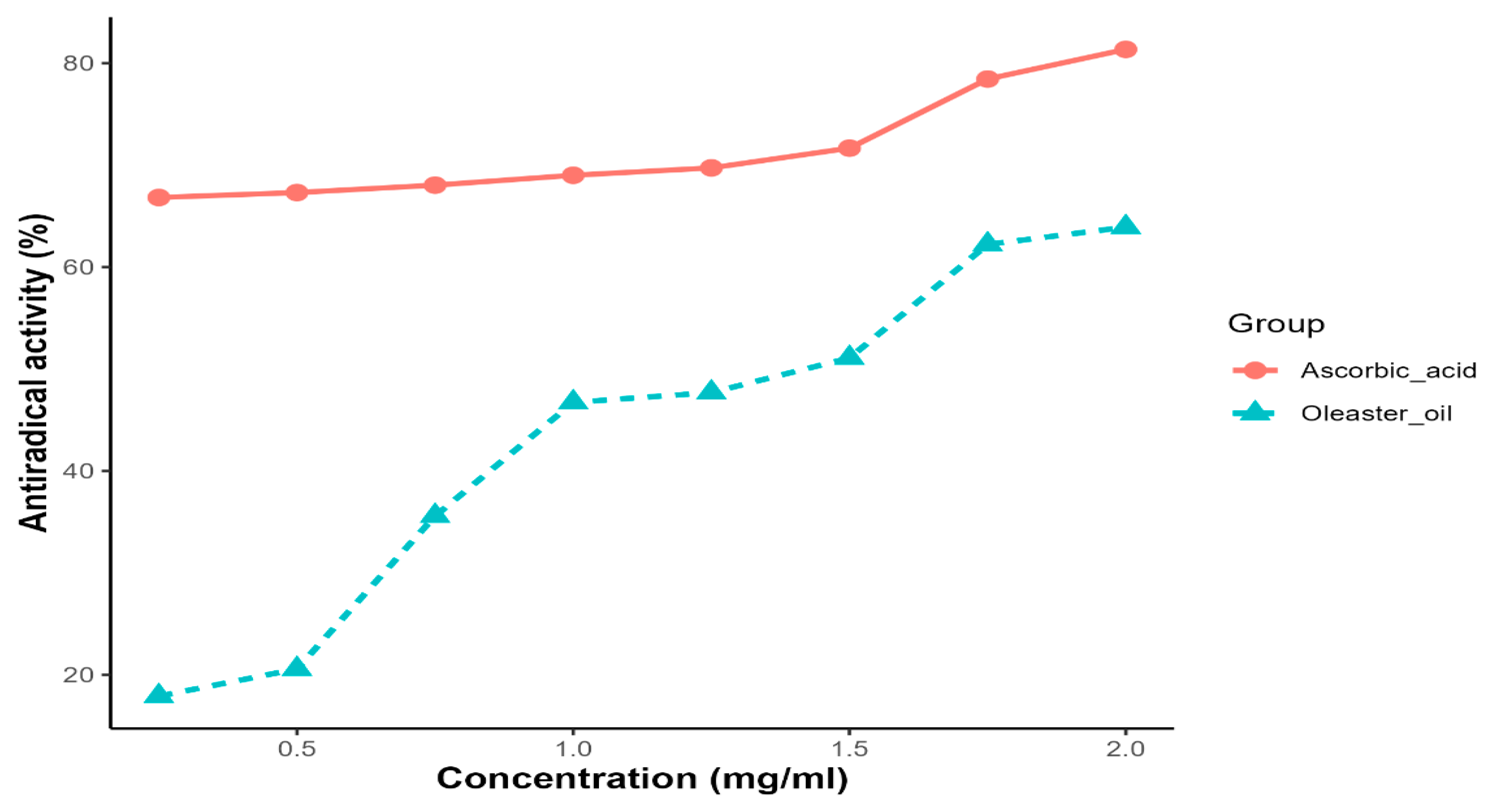 Applsci 14 10046 g002