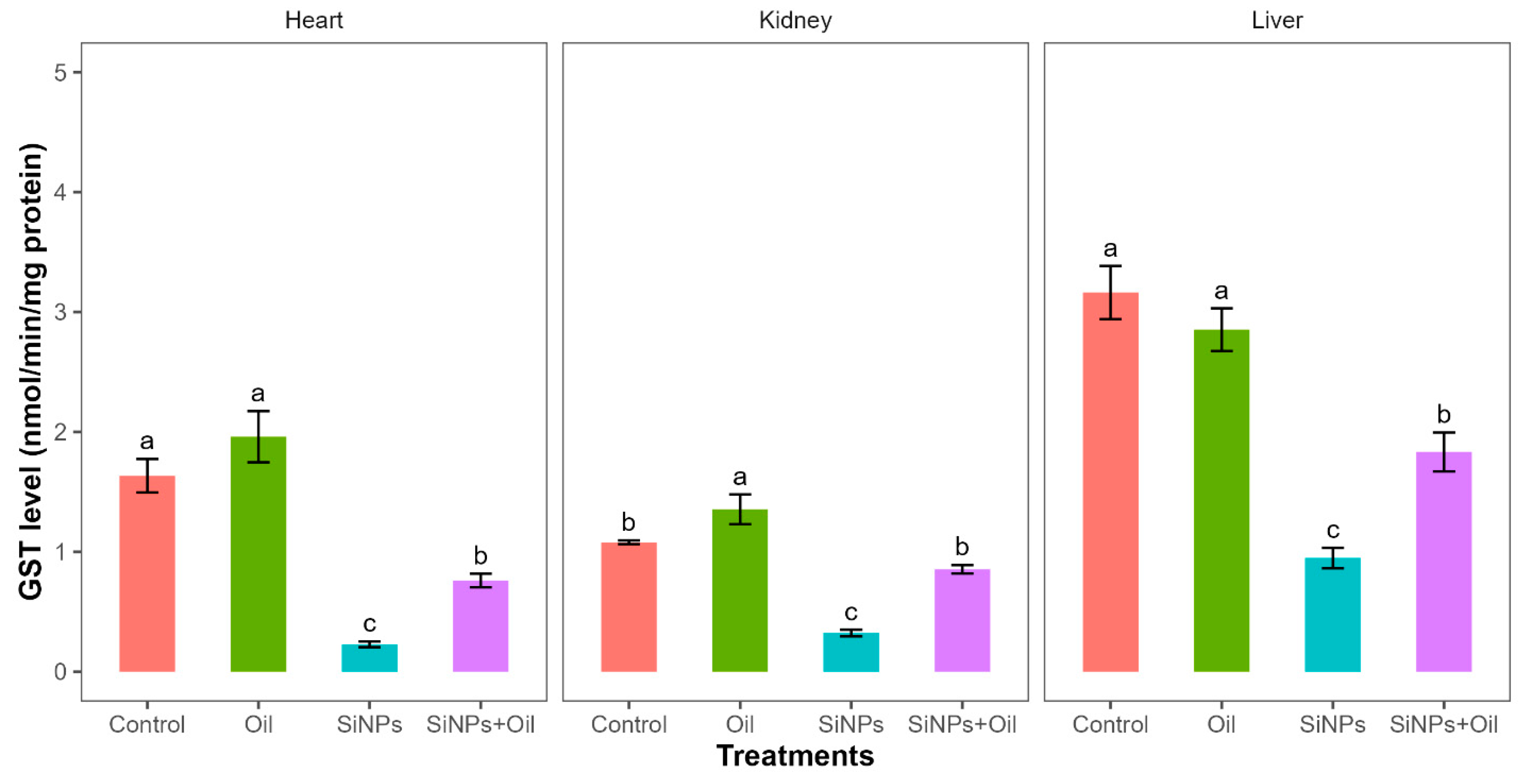 Applsci 14 10046 g005