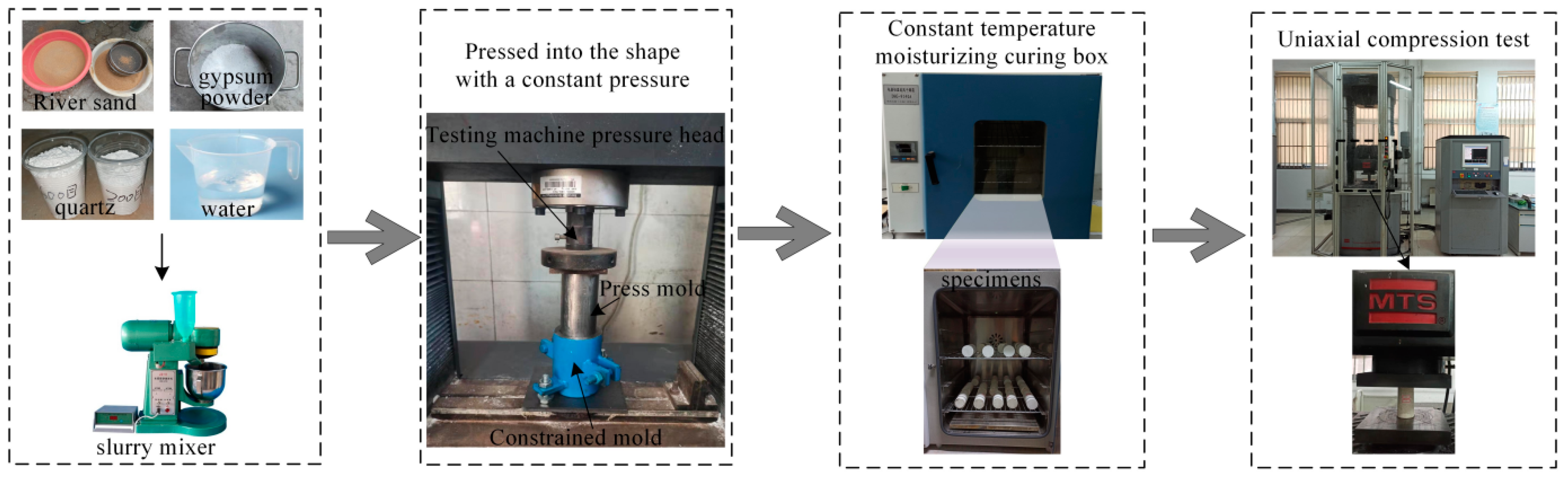 Applsci 14 10049 g002