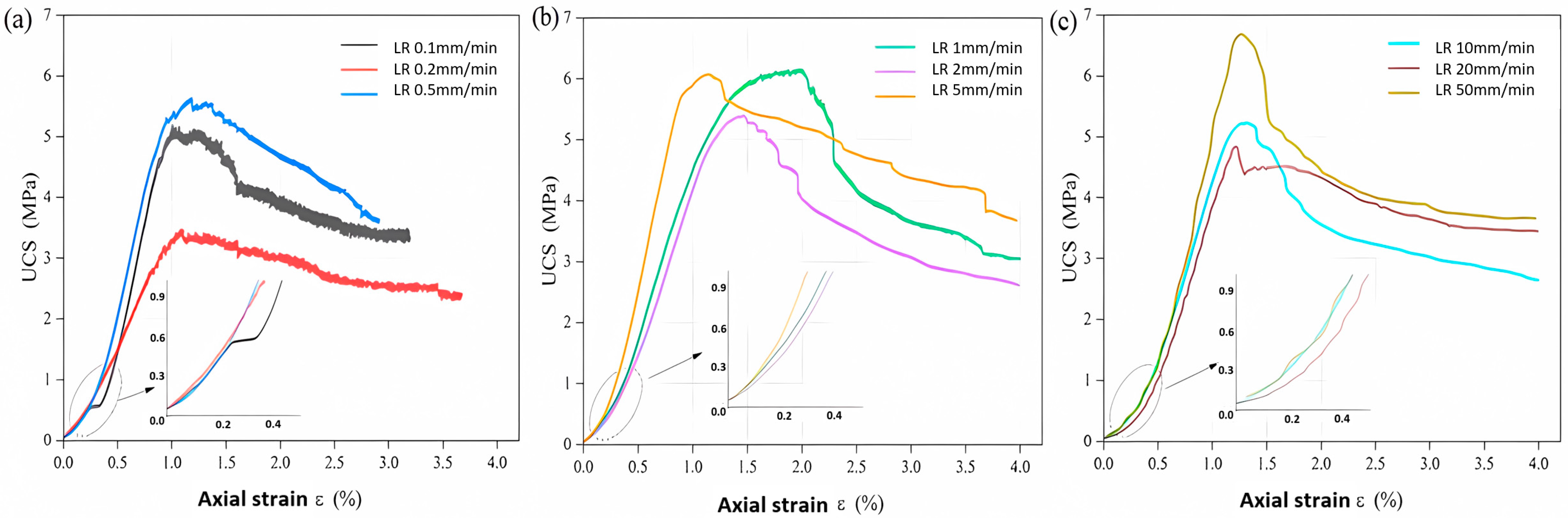 Applsci 14 10049 g007