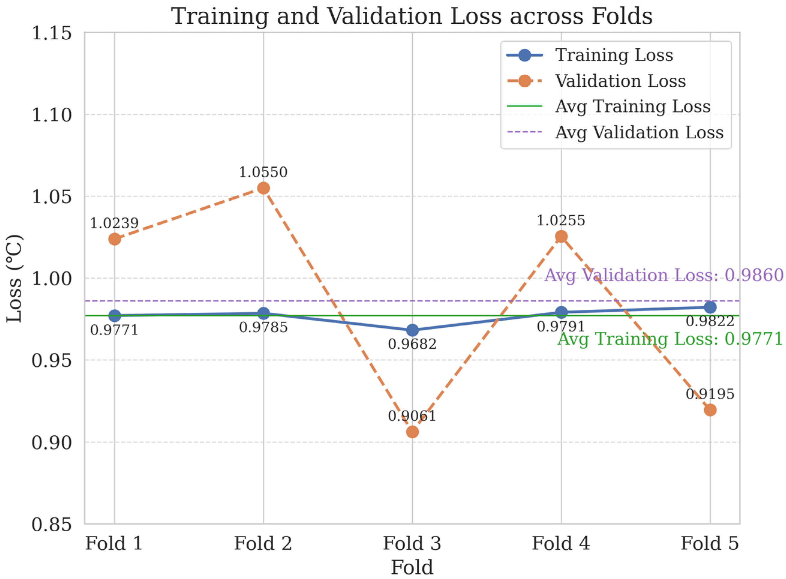 Applsci 14 10050 g005