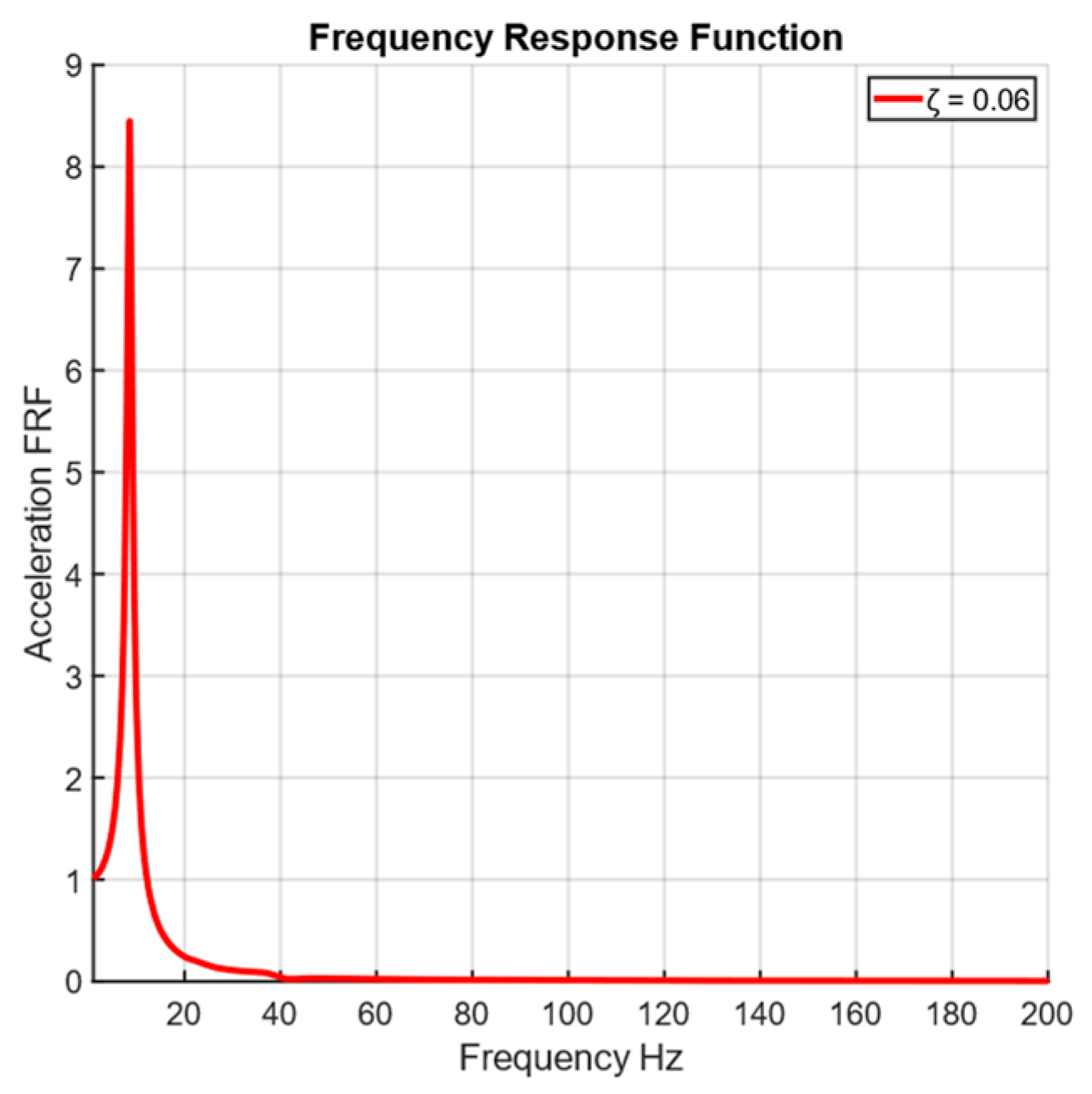 Applsci 14 10051 g007