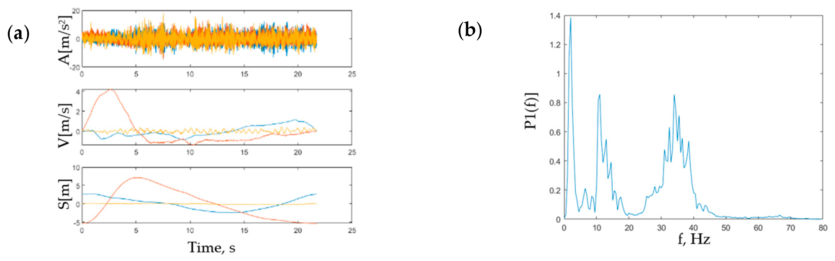 Applsci 14 10051 g017