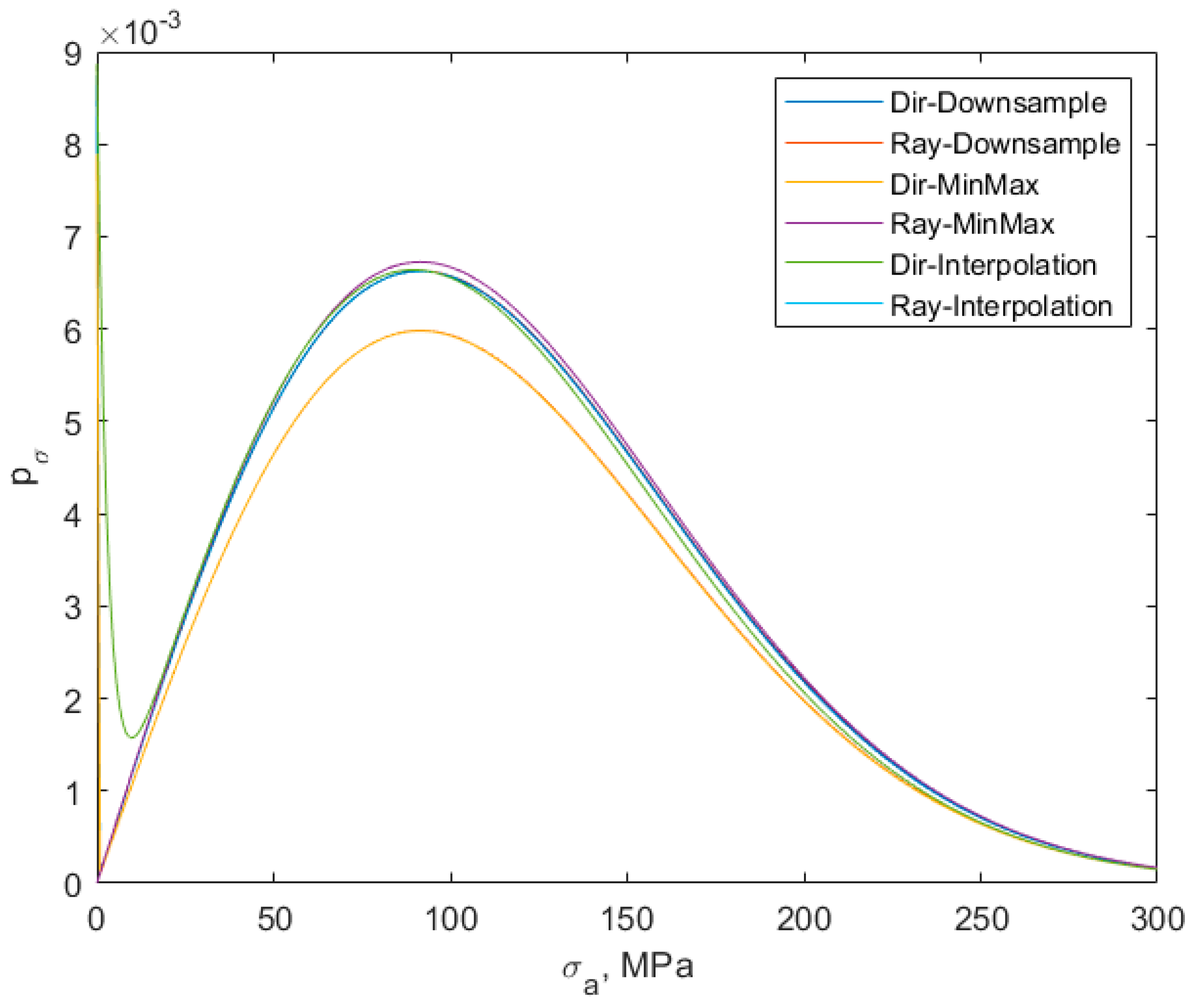 Applsci 14 10051 g021