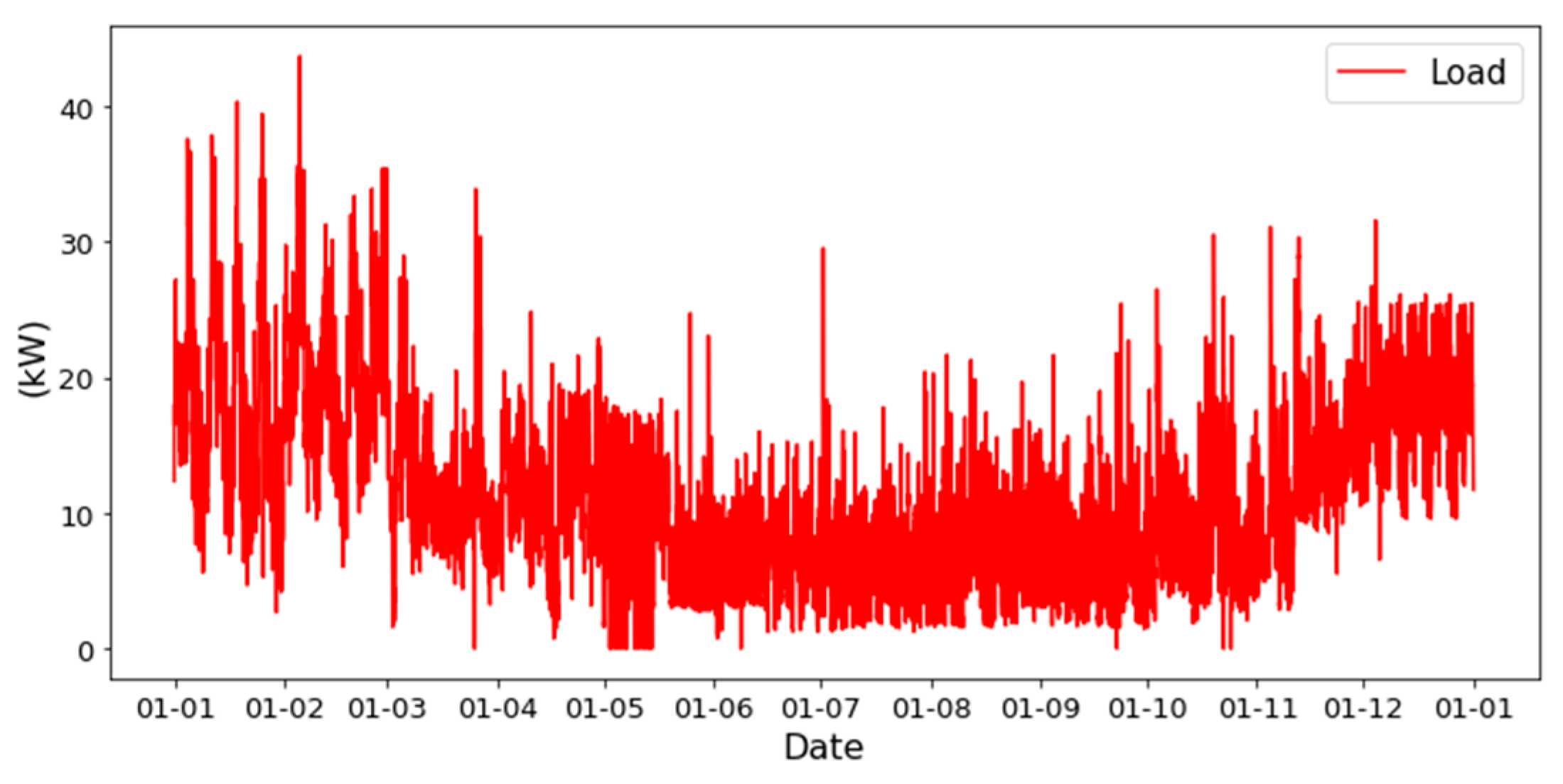 Applsci 14 10052 g008