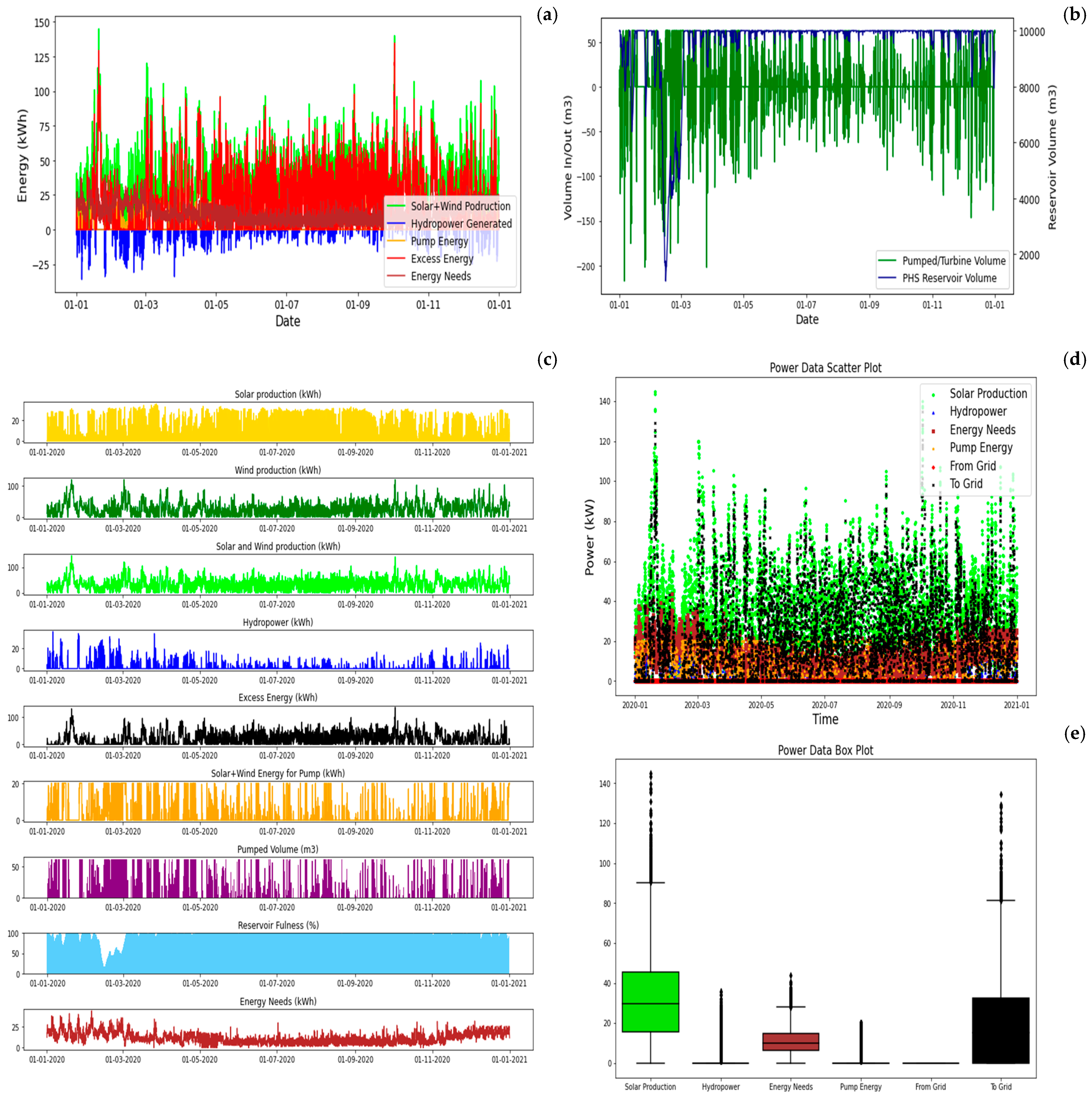 Applsci 14 10052 g009