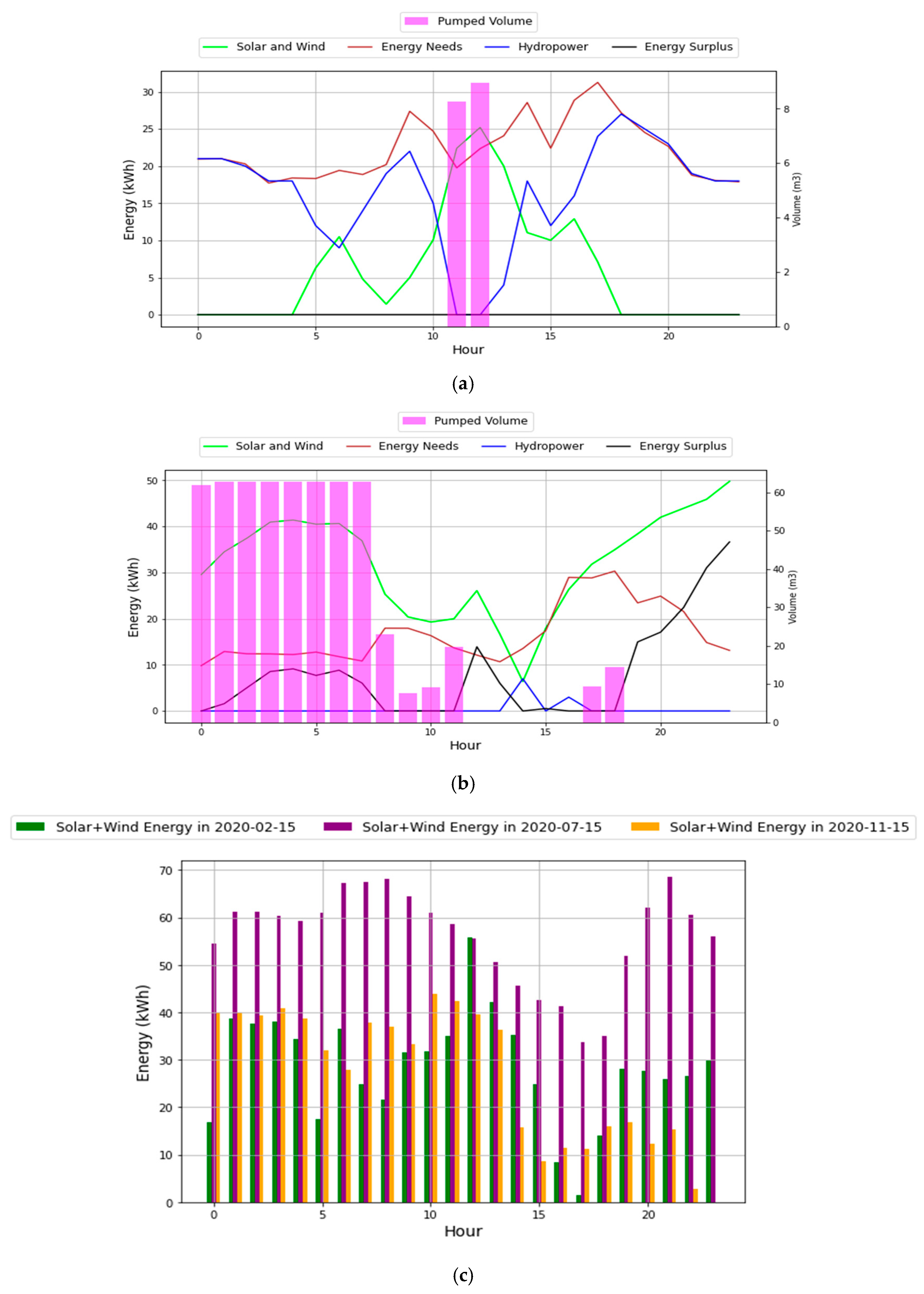 Applsci 14 10052 g010