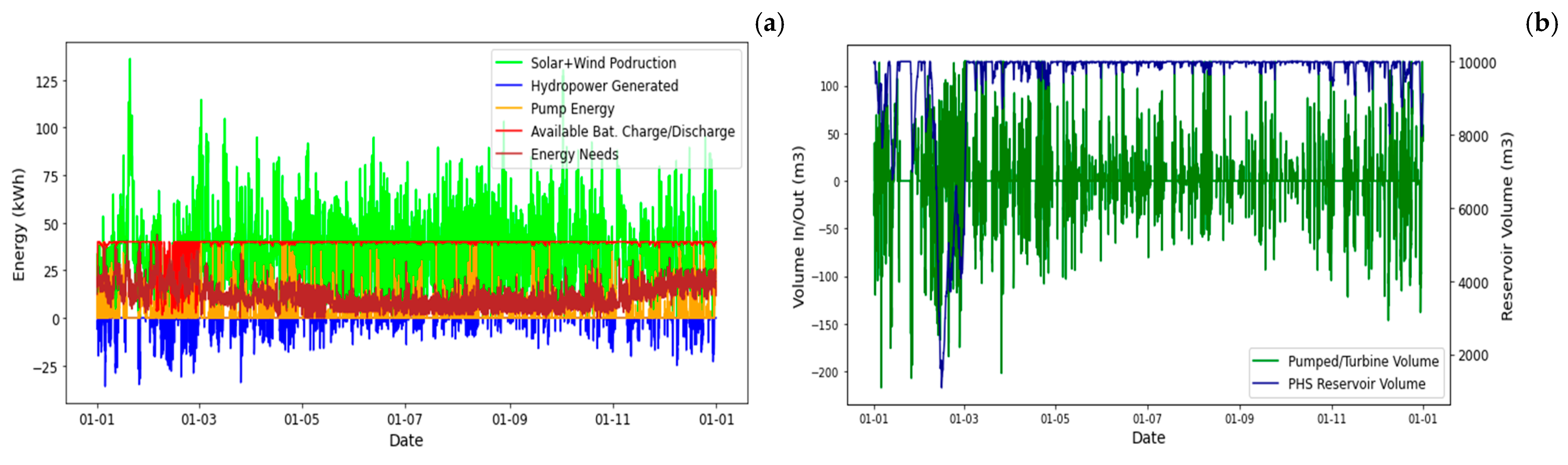 Applsci 14 10052 g011a
