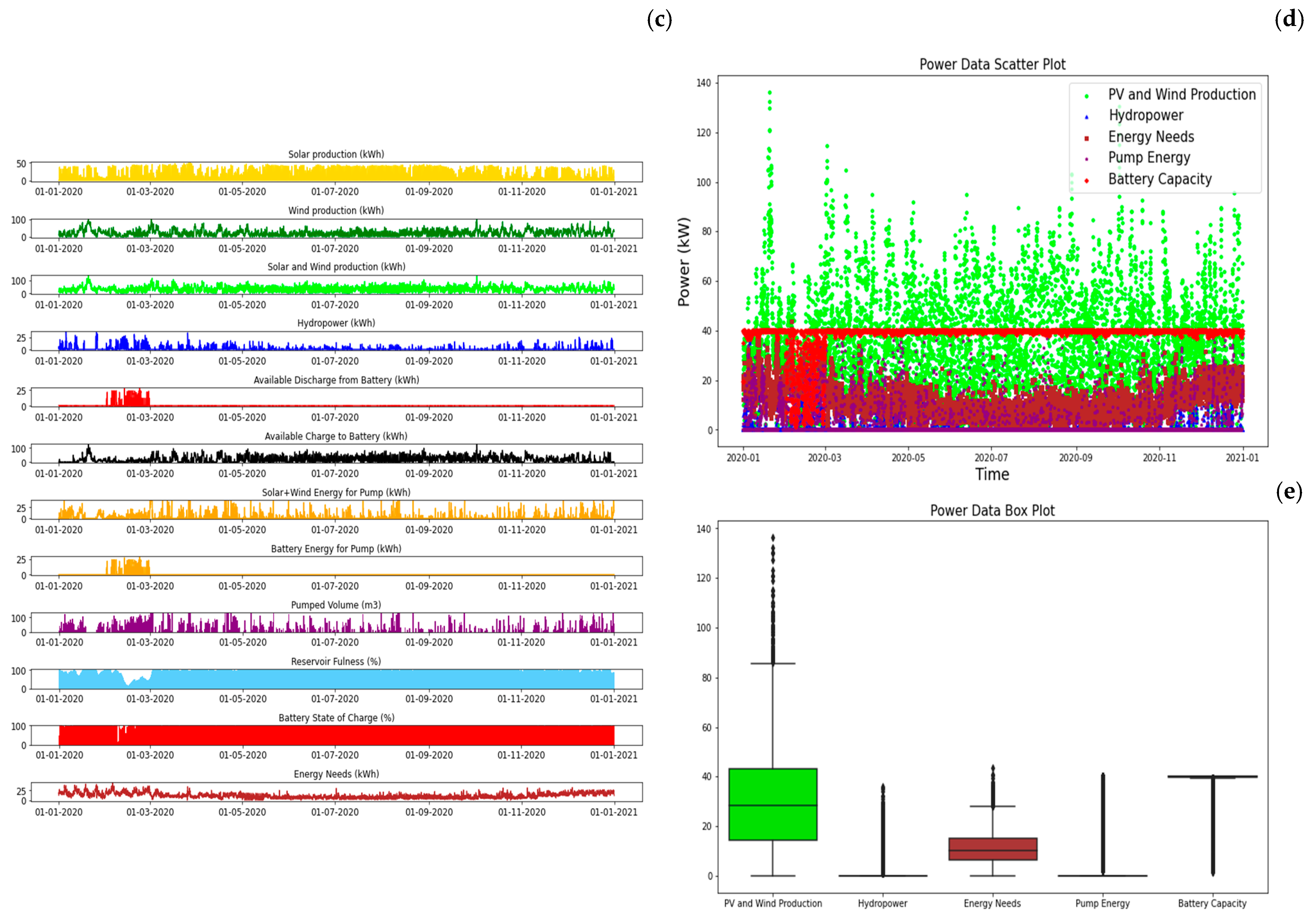 Applsci 14 10052 g011b