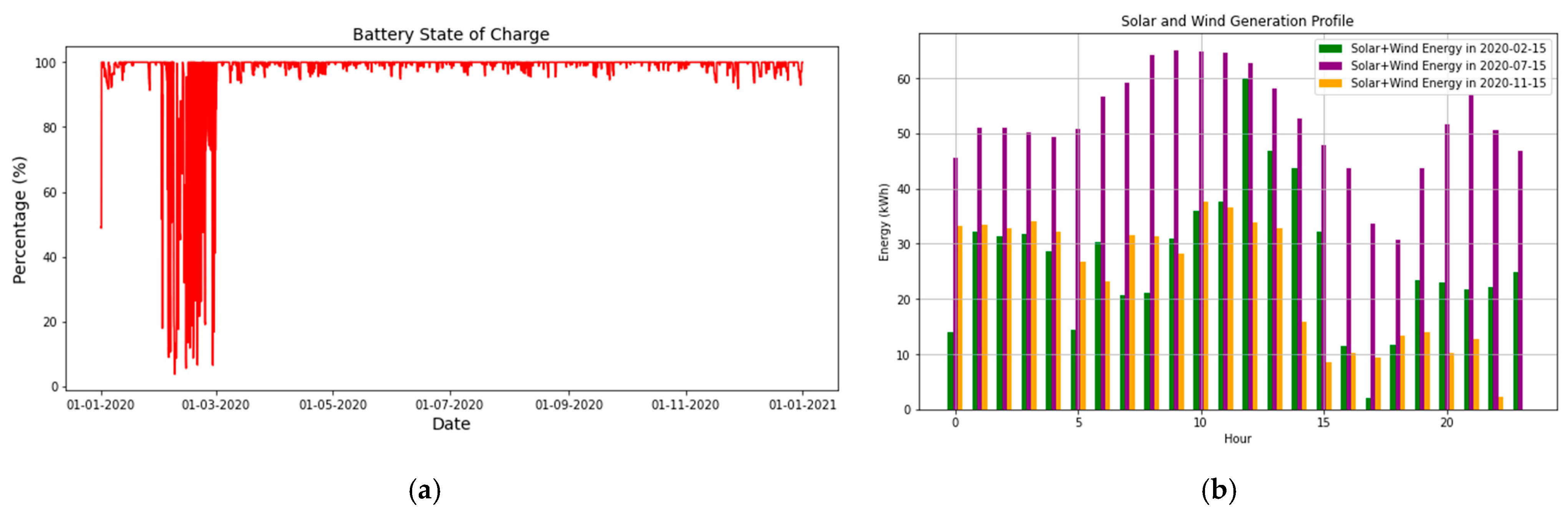 Applsci 14 10052 g012