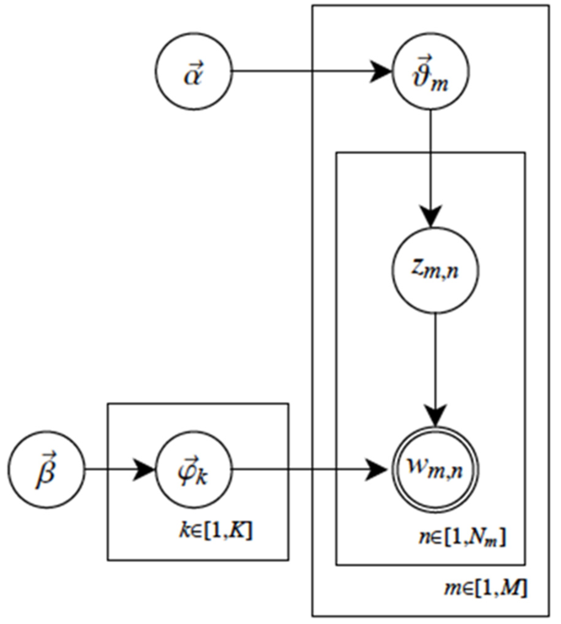 Applsci 14 10054 g001