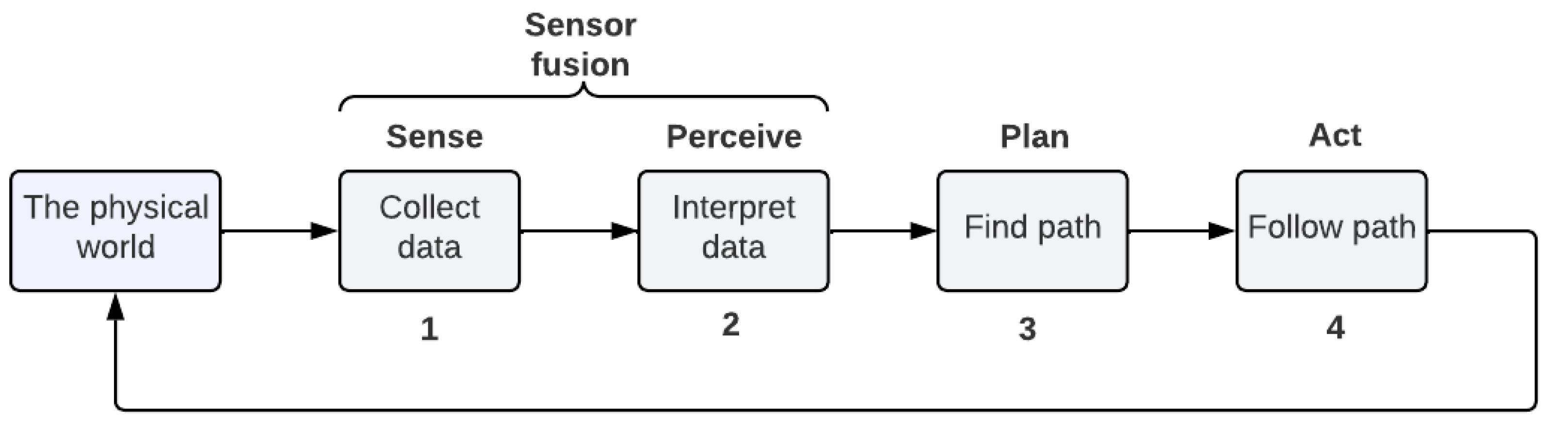 Applsci 14 10057 g004