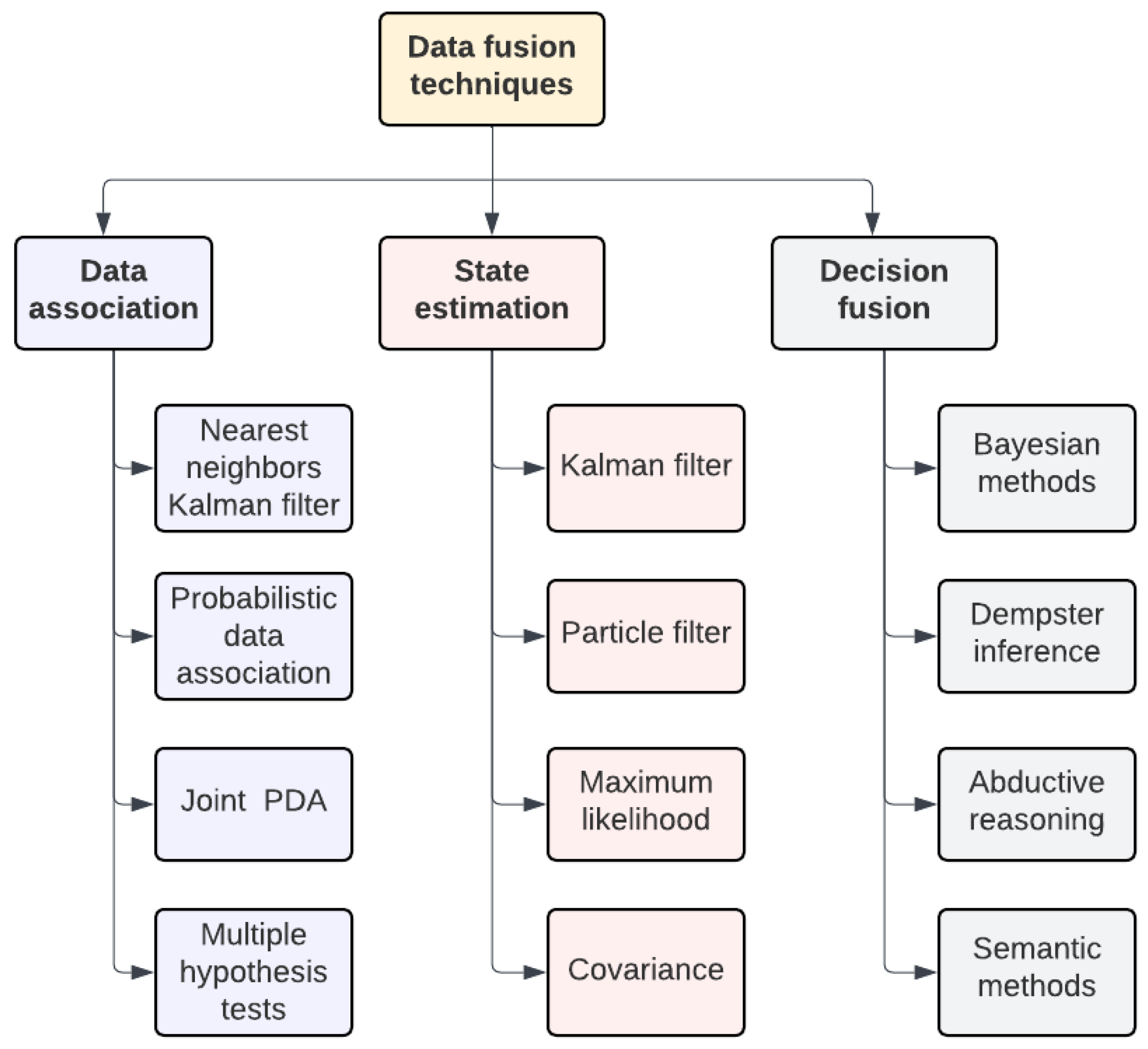 Applsci 14 10057 g005
