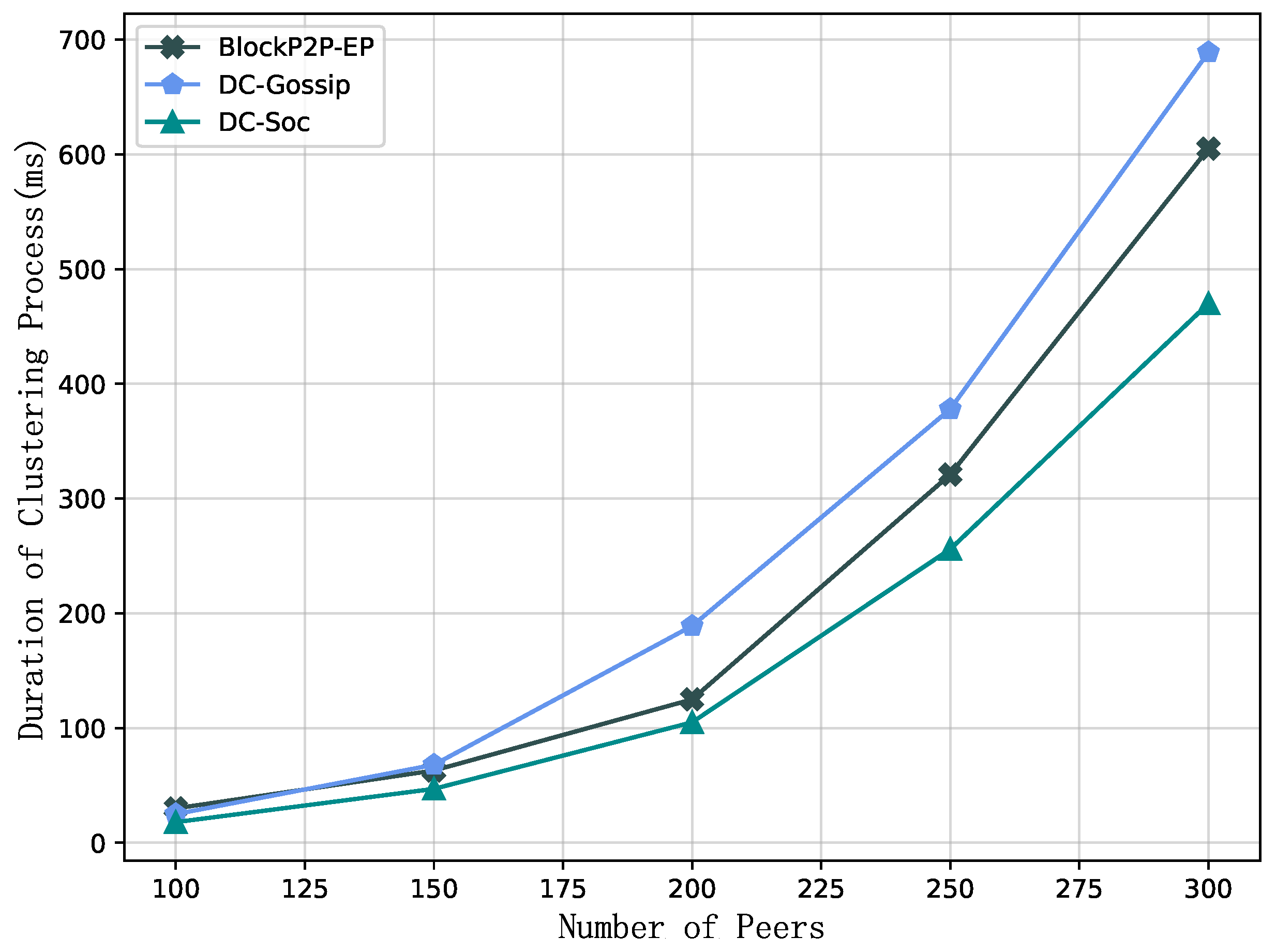 Applsci 14 10058 g004