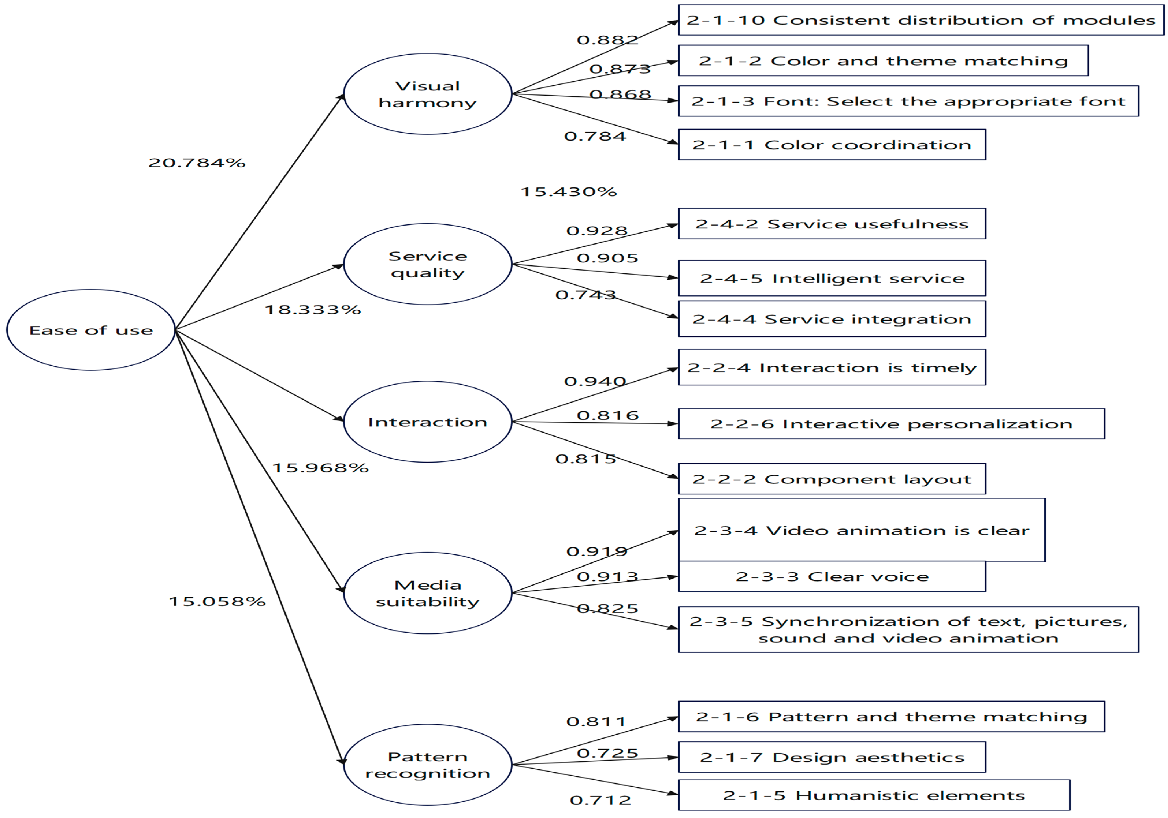 Applsci 14 10060 g003b