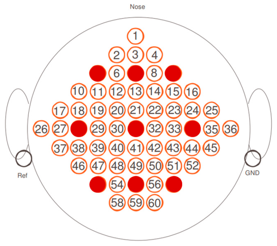 Applsci 14 10062 g002