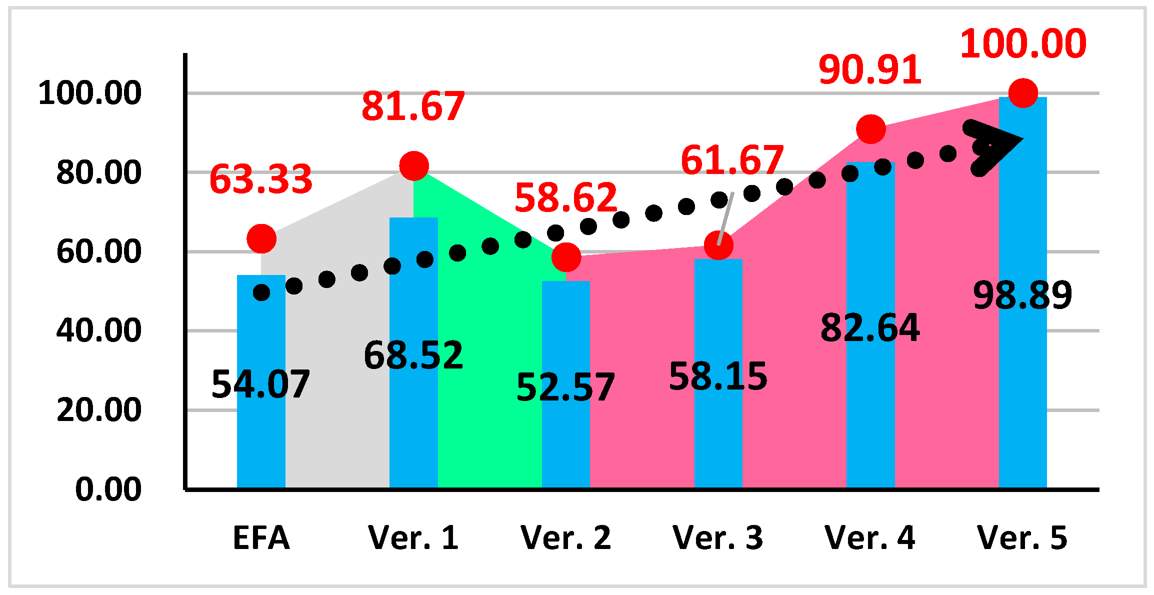Applsci 14 10062 g005