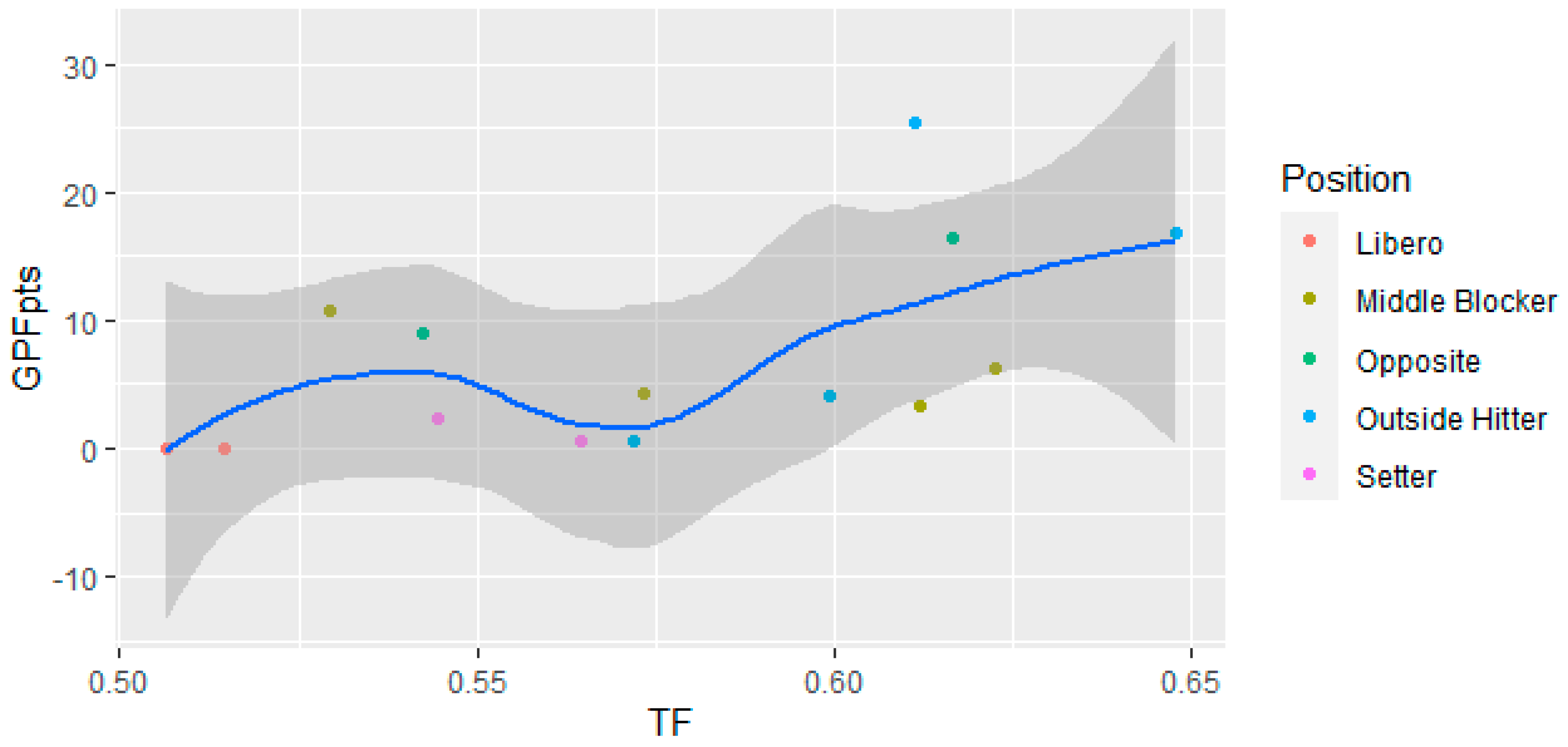 Applsci 14 10065 g001