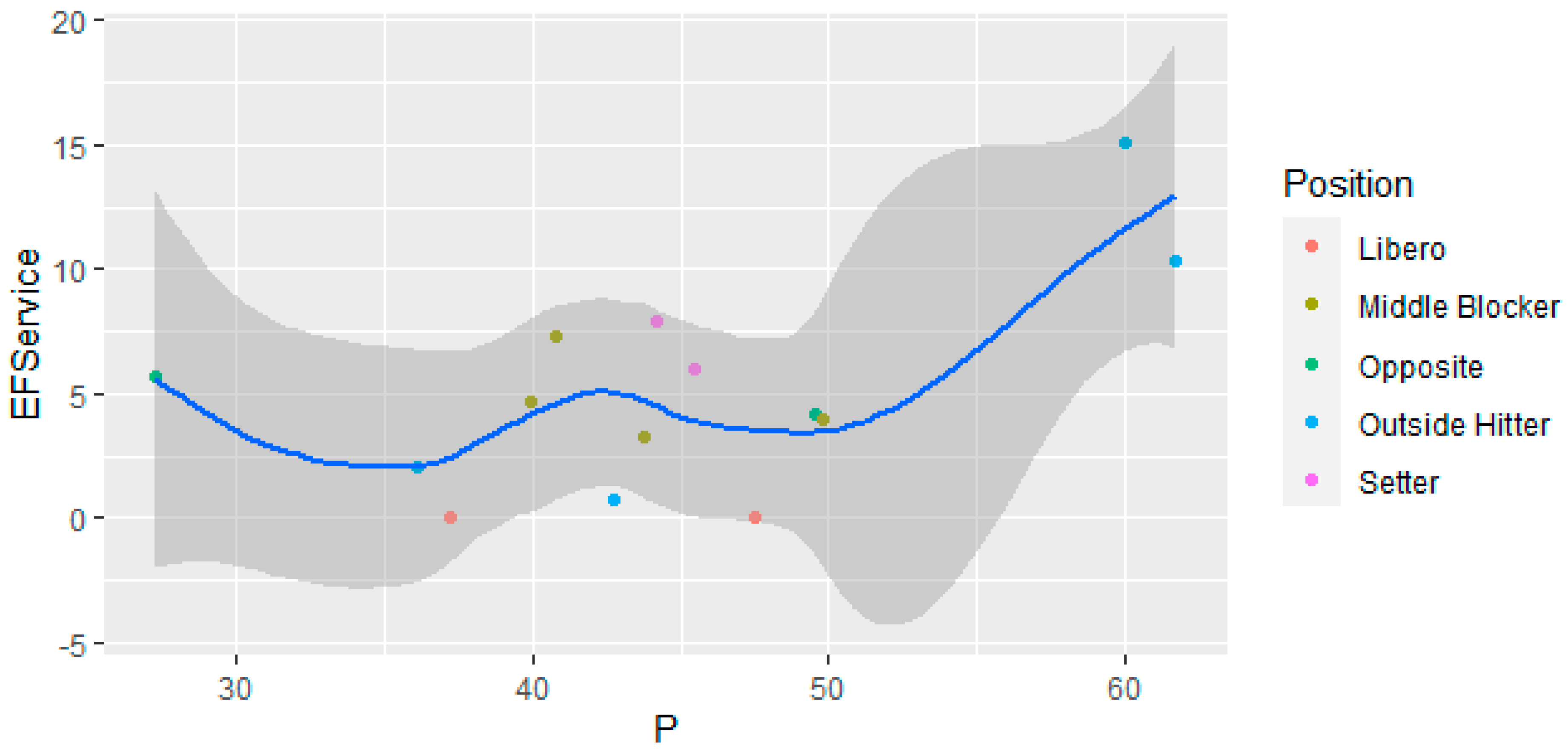 Applsci 14 10065 g003