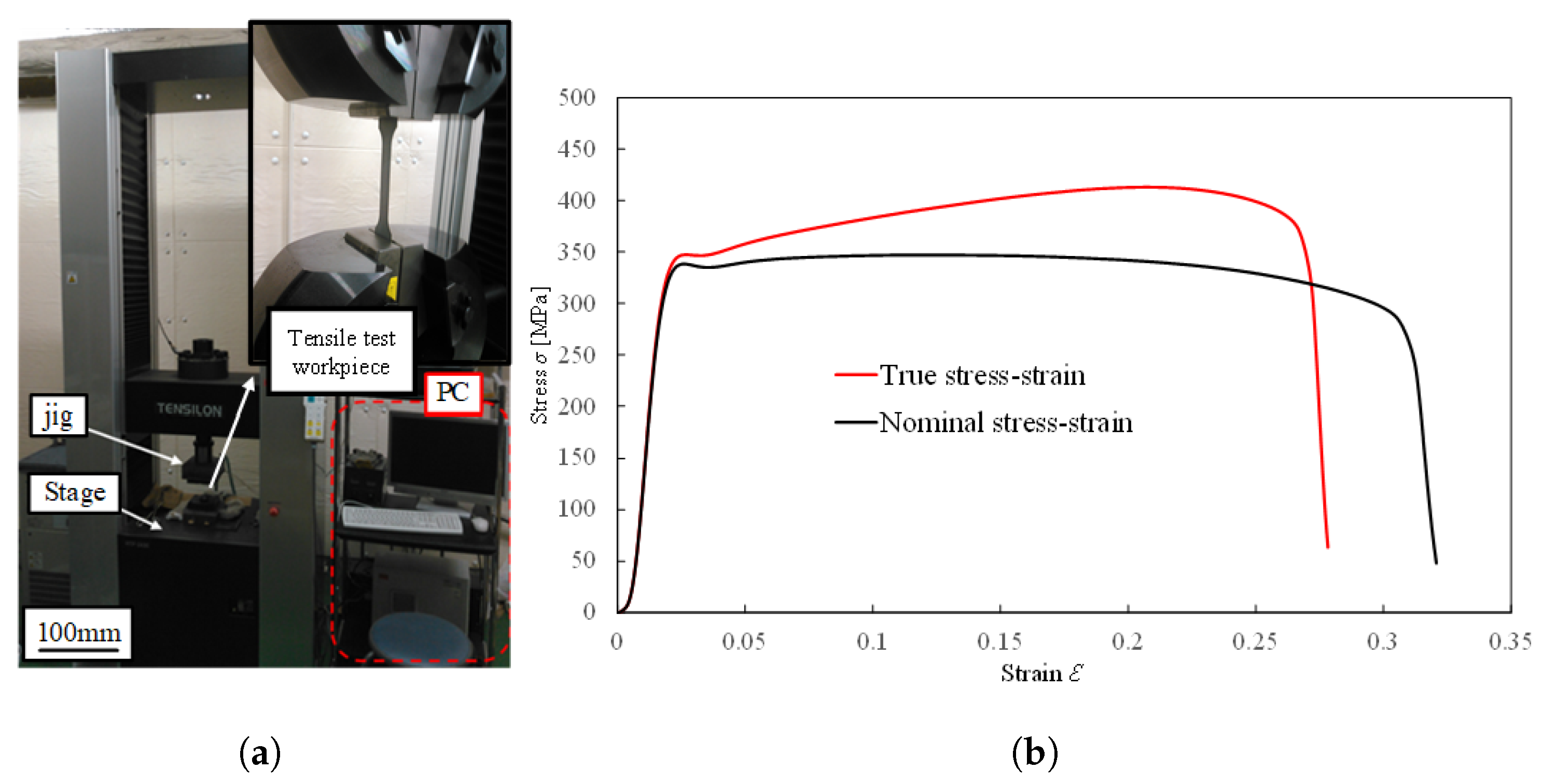 Applsci 14 10066 g001