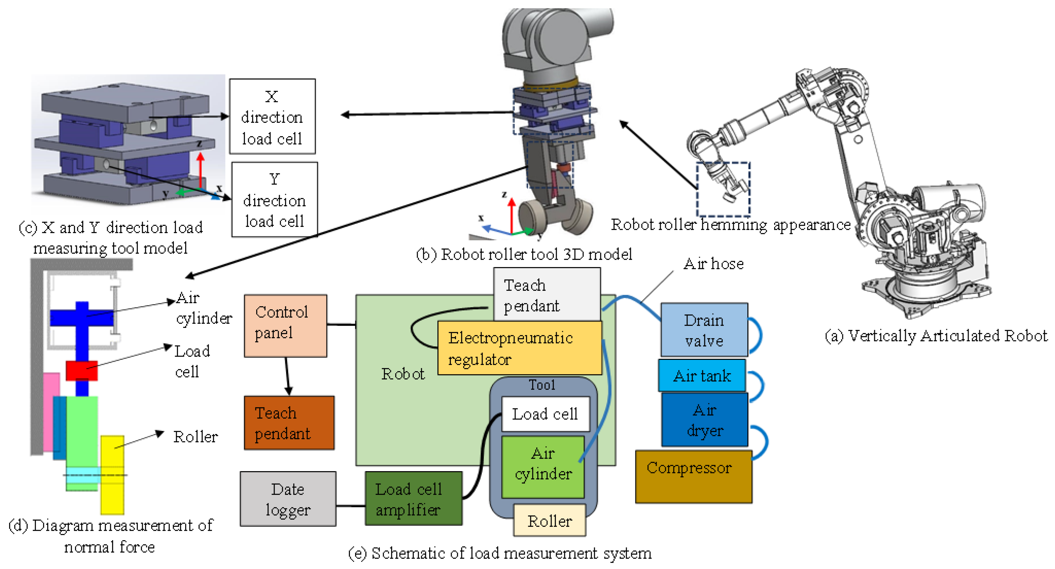 Applsci 14 10066 g005
