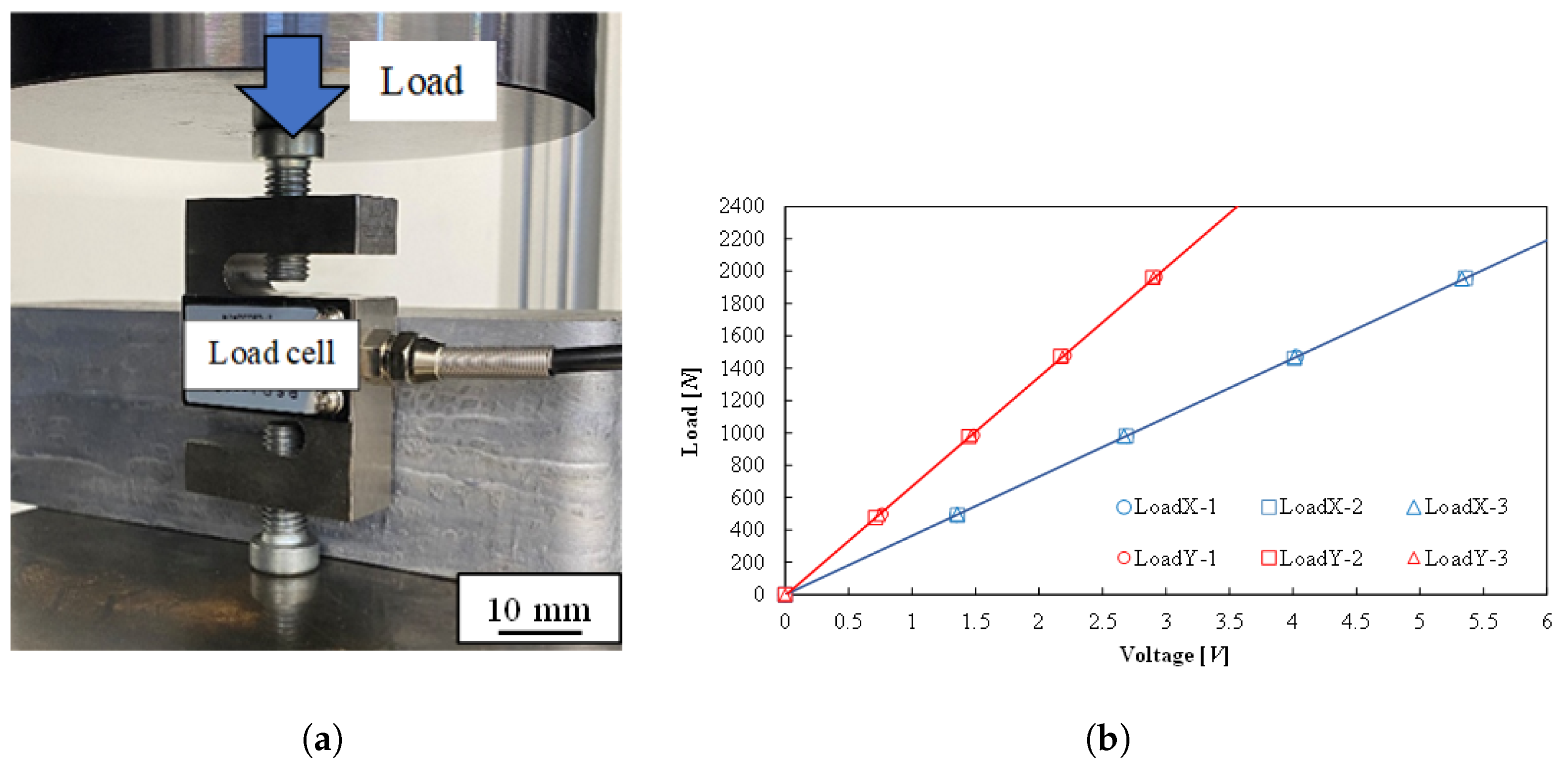Applsci 14 10066 g006