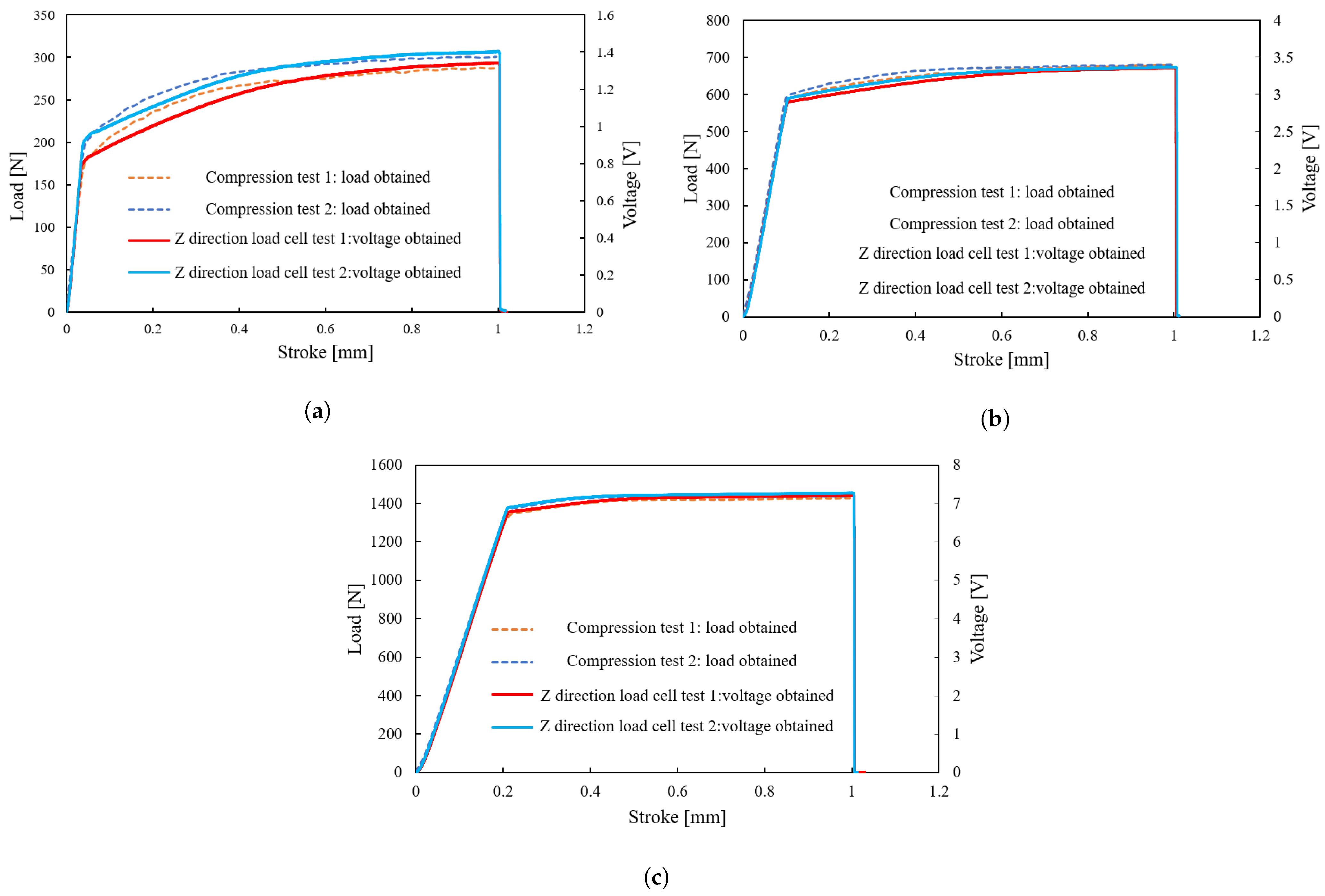 Applsci 14 10066 g007