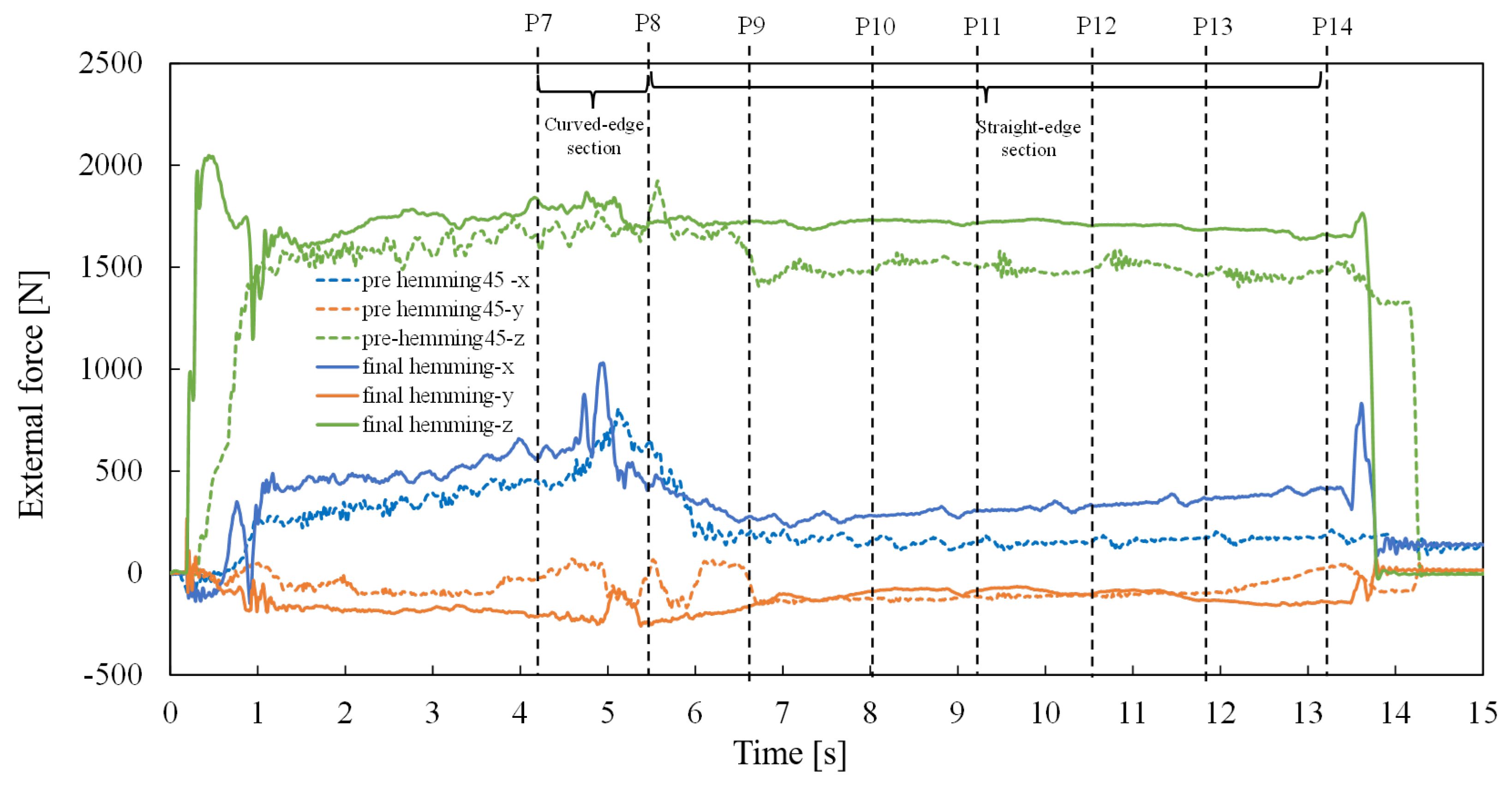 Applsci 14 10066 g010