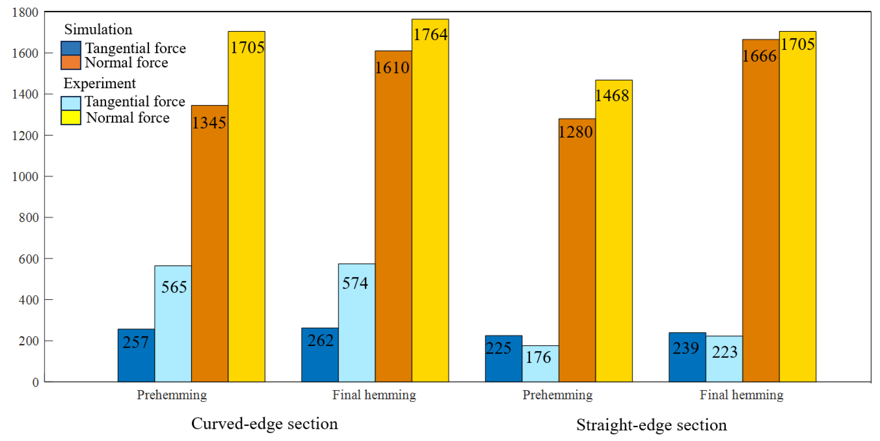 Applsci 14 10066 g011