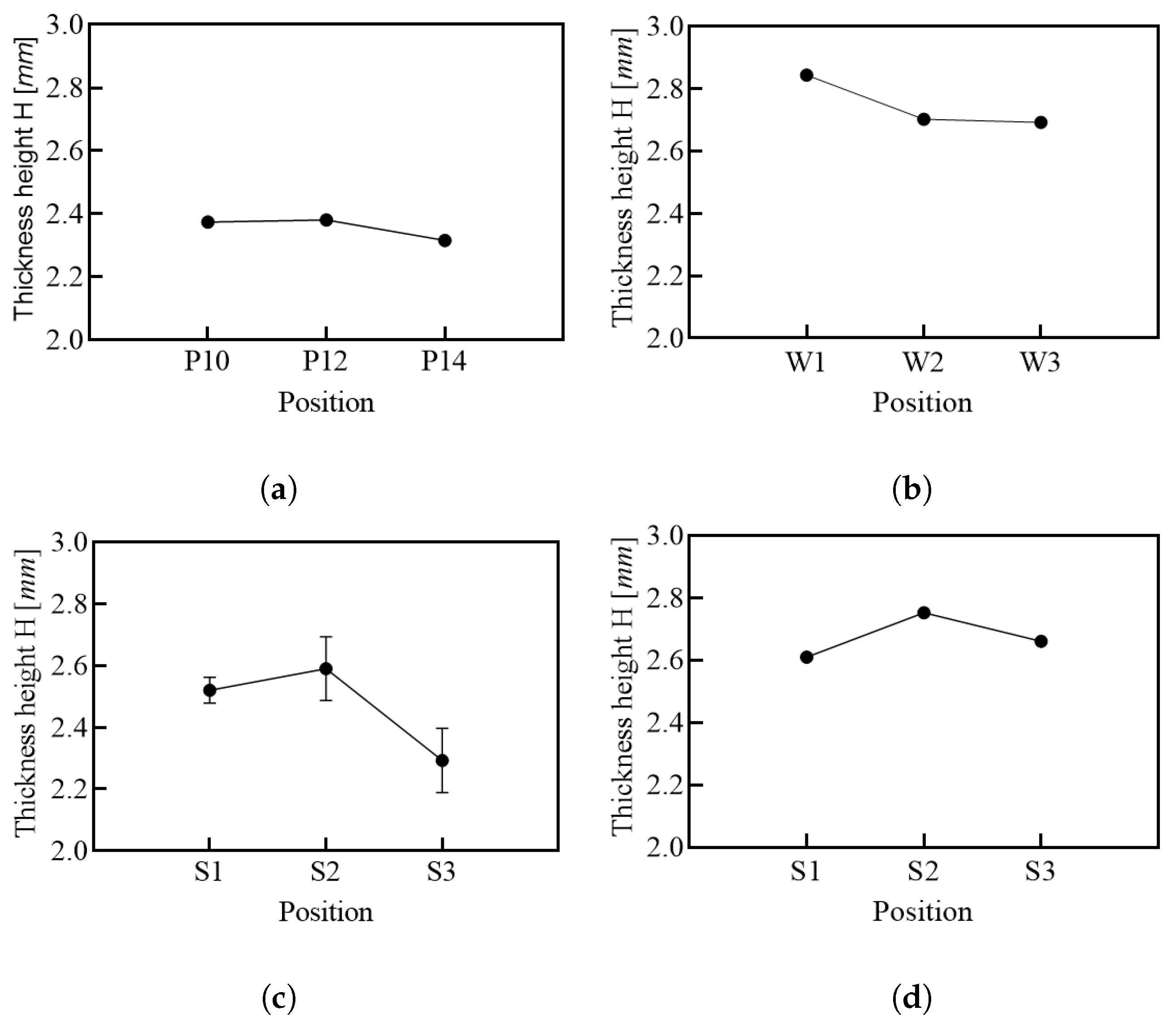 Applsci 14 10066 g013