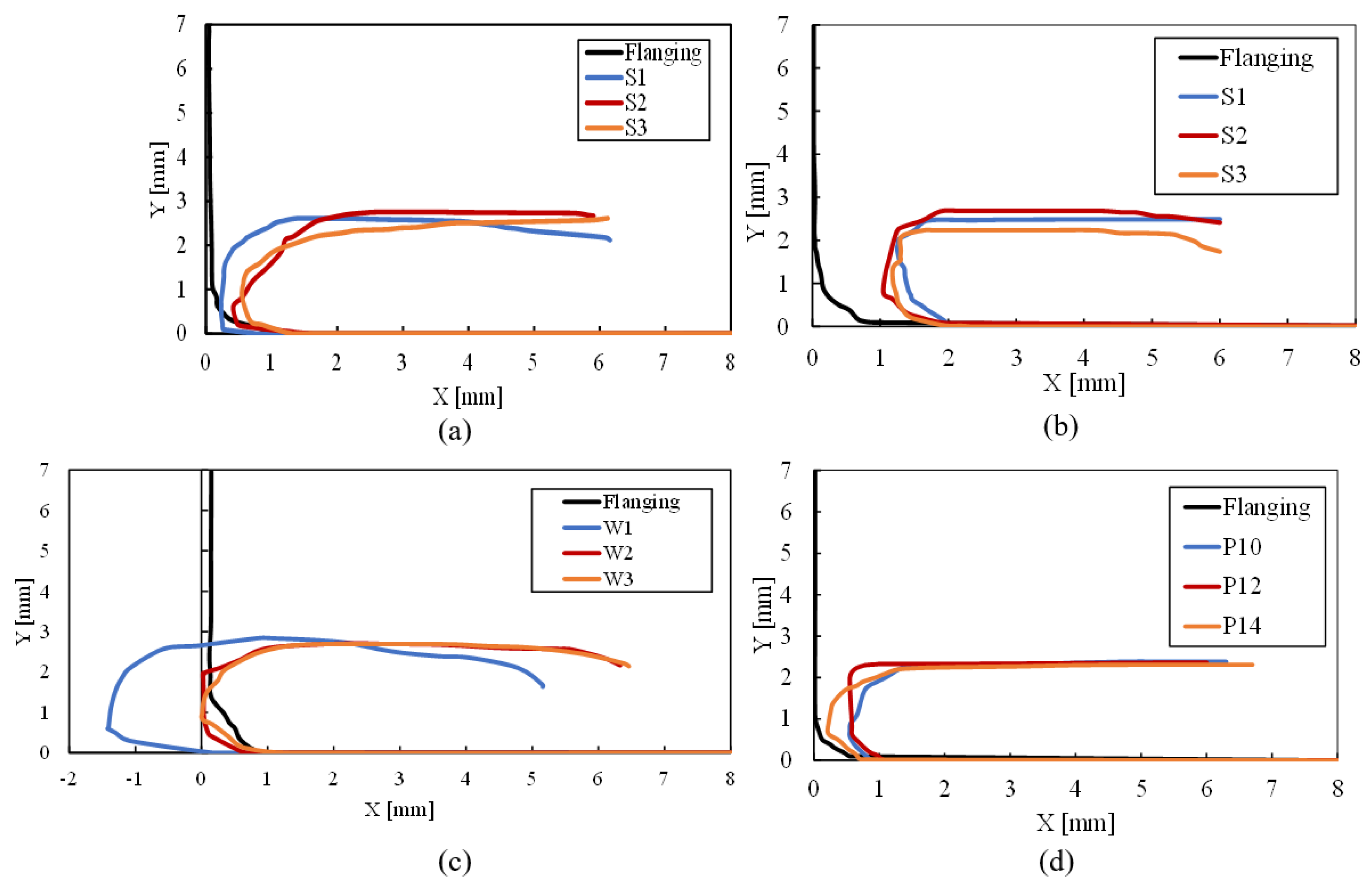 Applsci 14 10066 g014