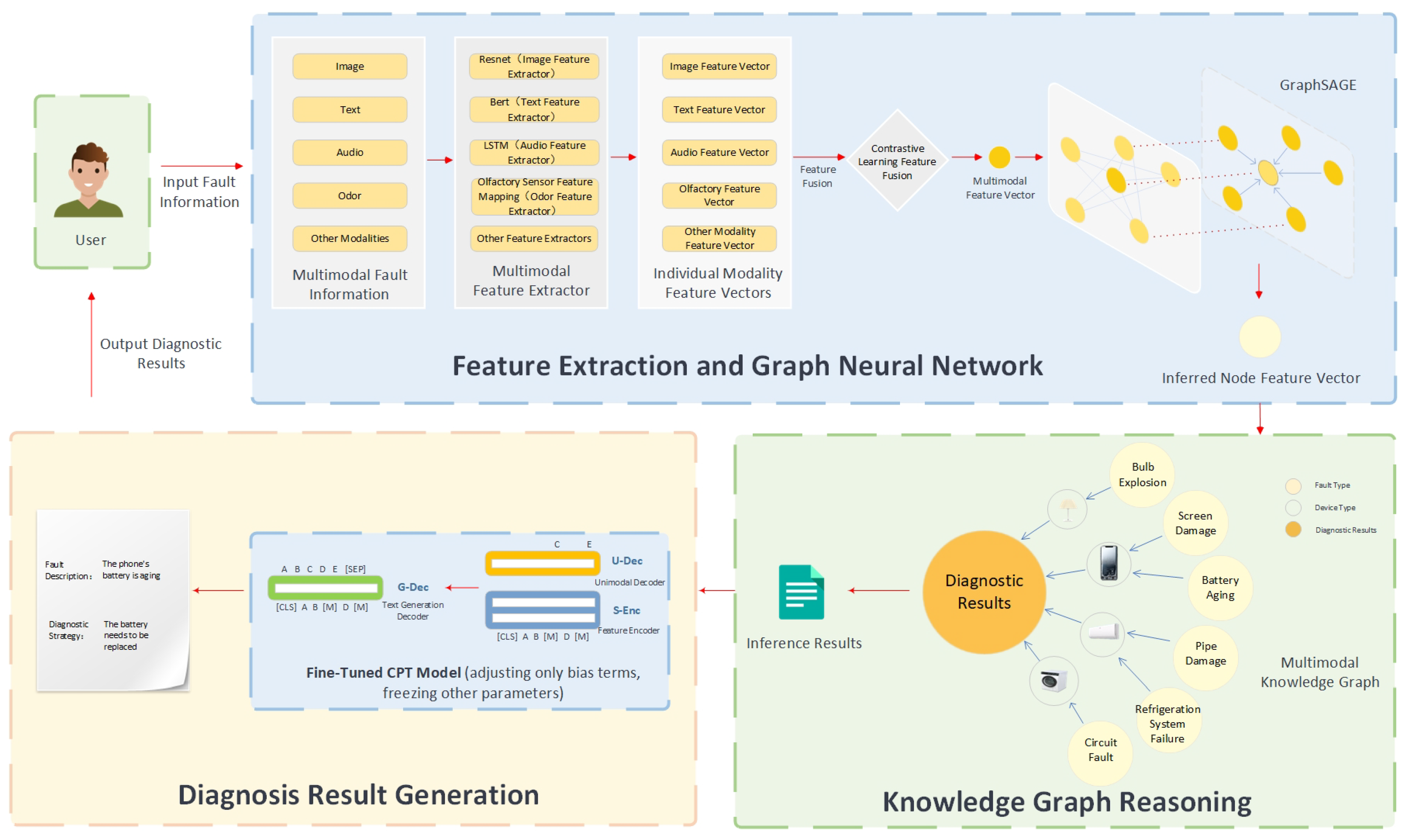 Applsci 14 10068 g002