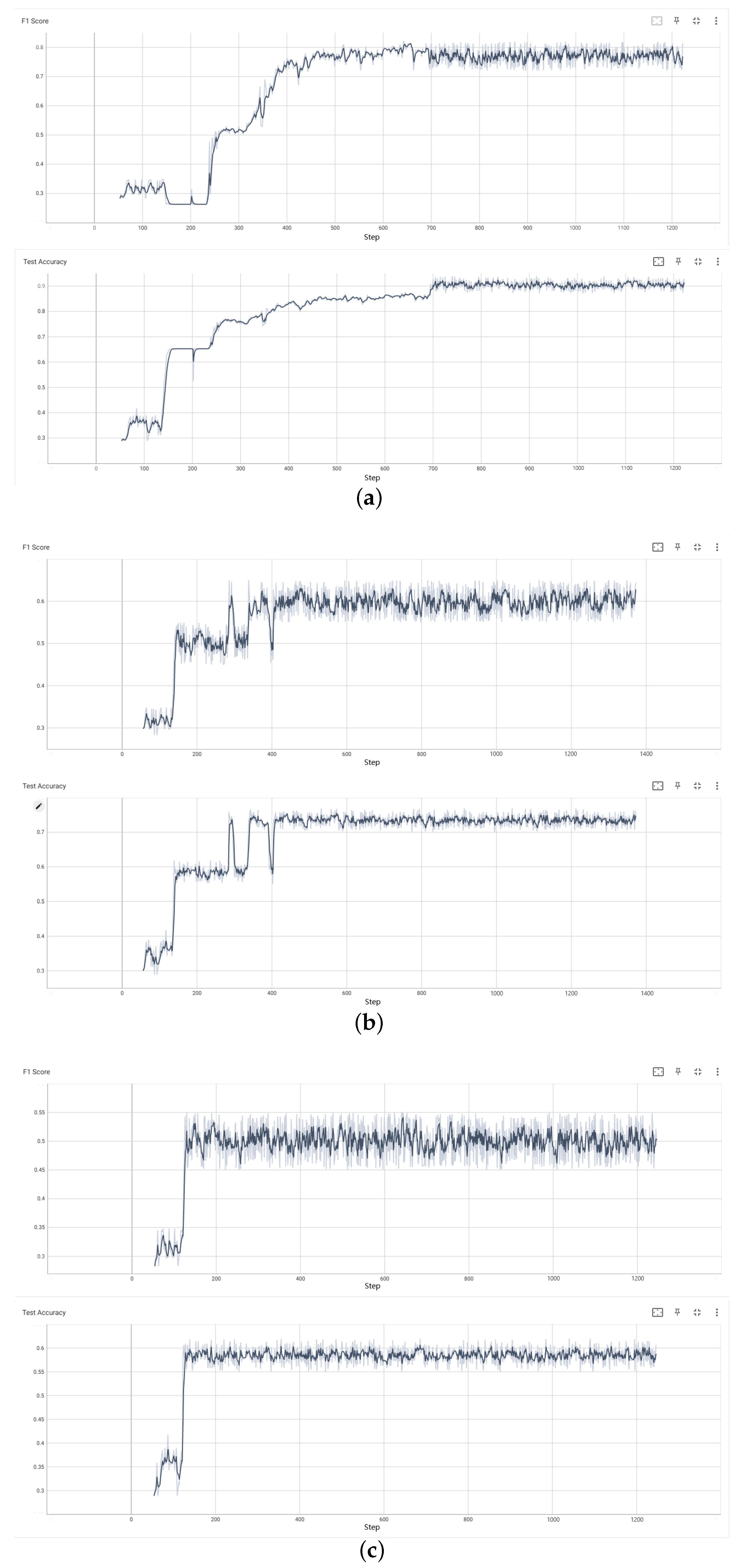 Applsci 14 10068 g007a