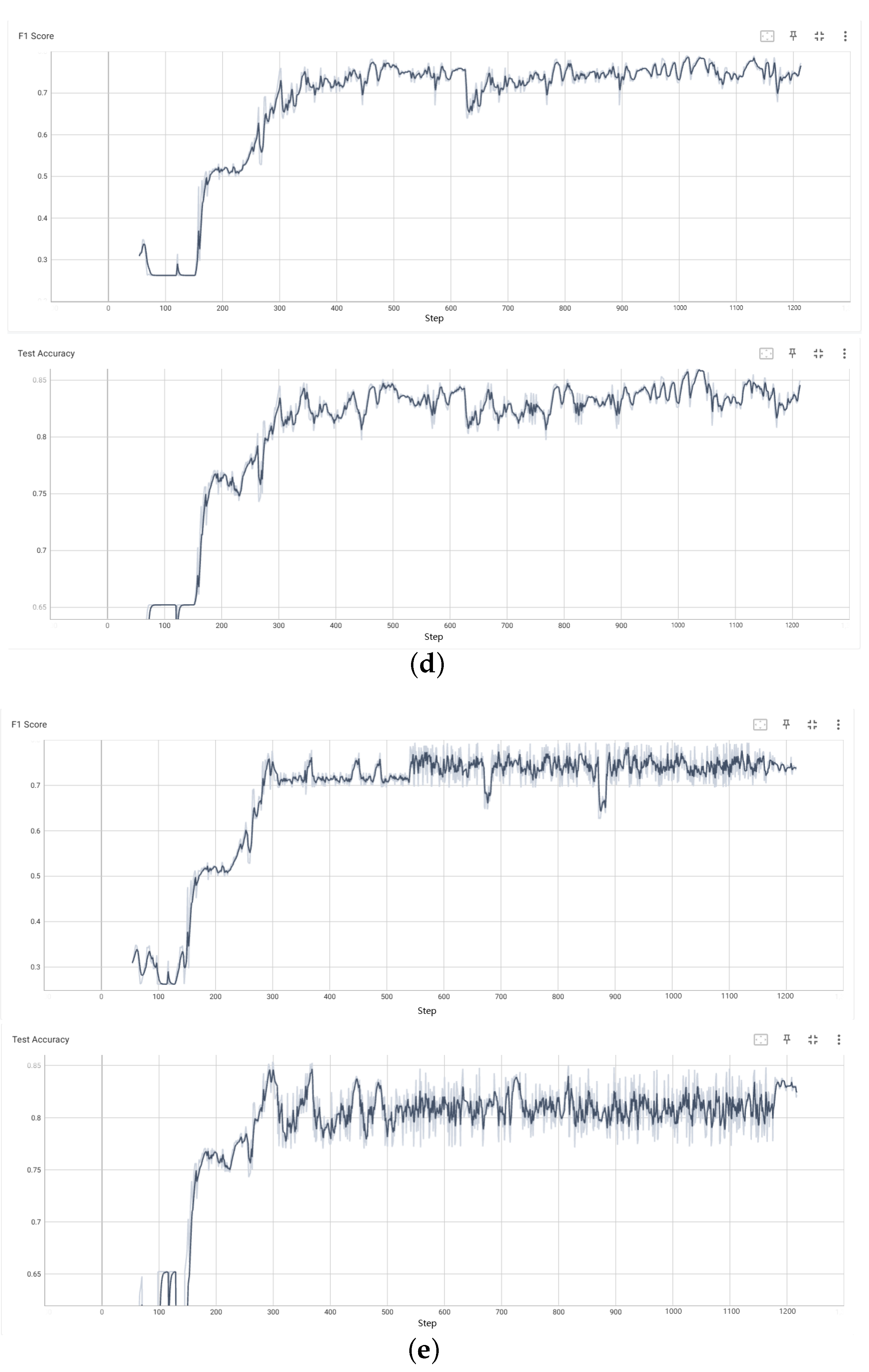 Applsci 14 10068 g007b