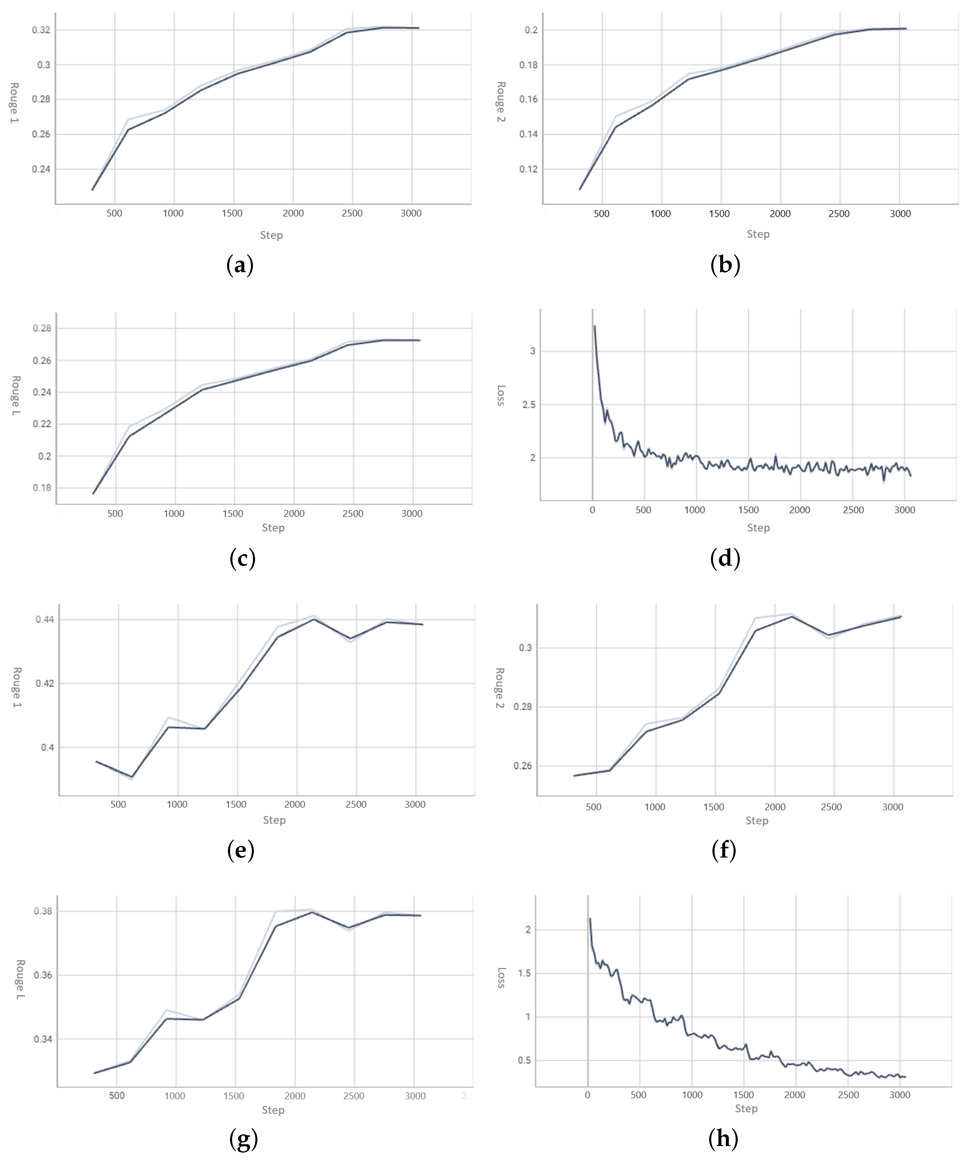 Applsci 14 10068 g008