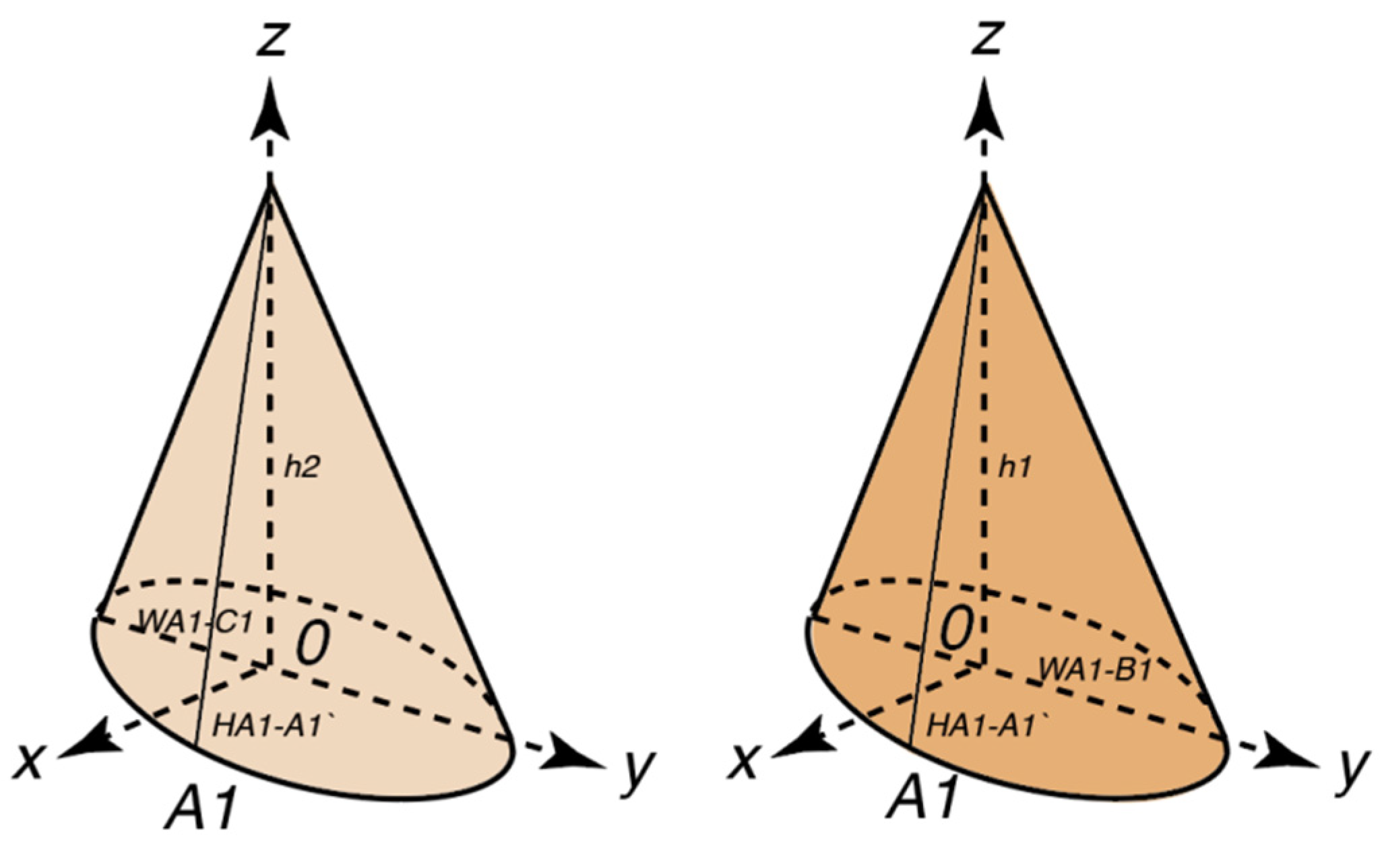 Applsci 14 10071 g008