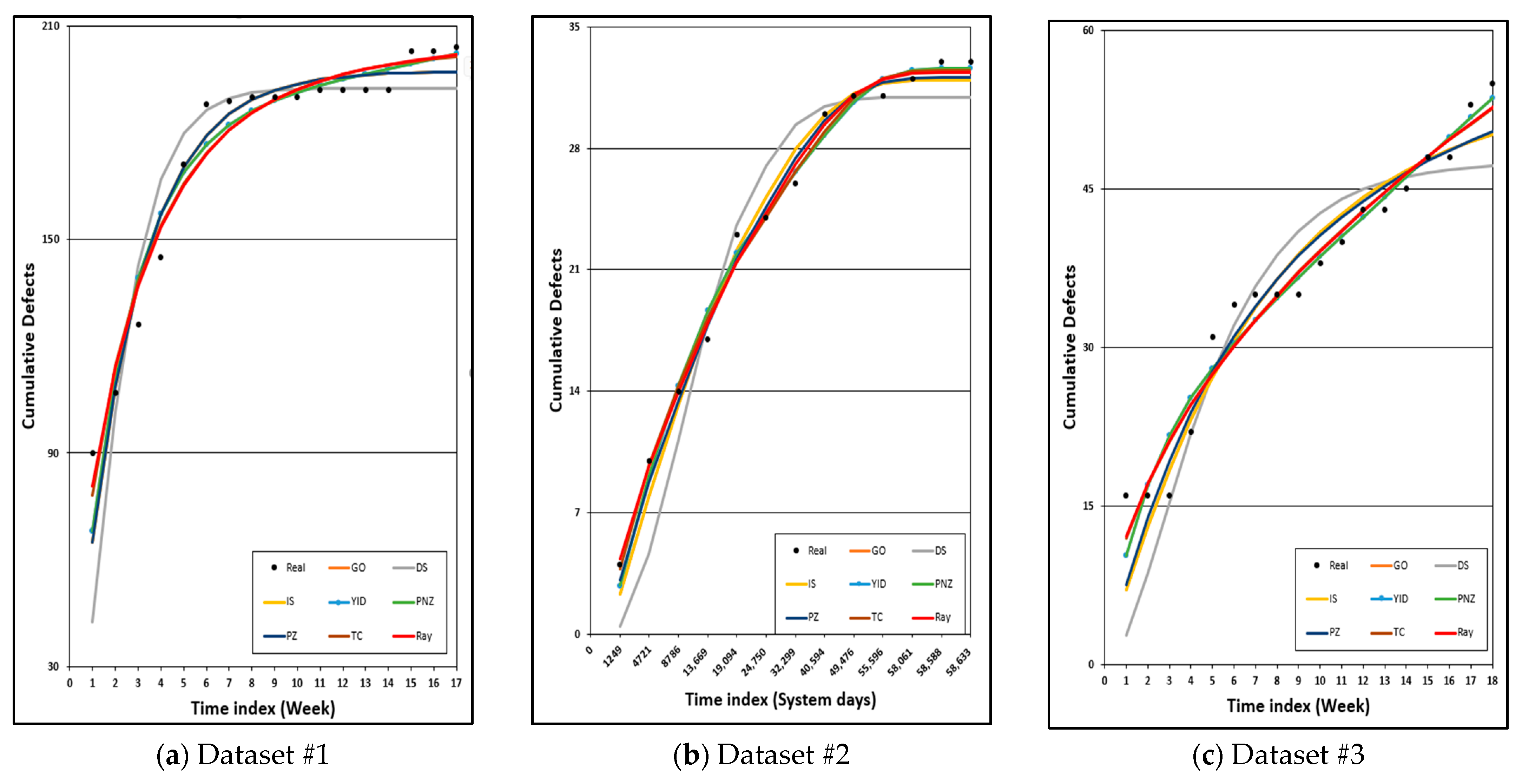 Applsci 14 10072 g003