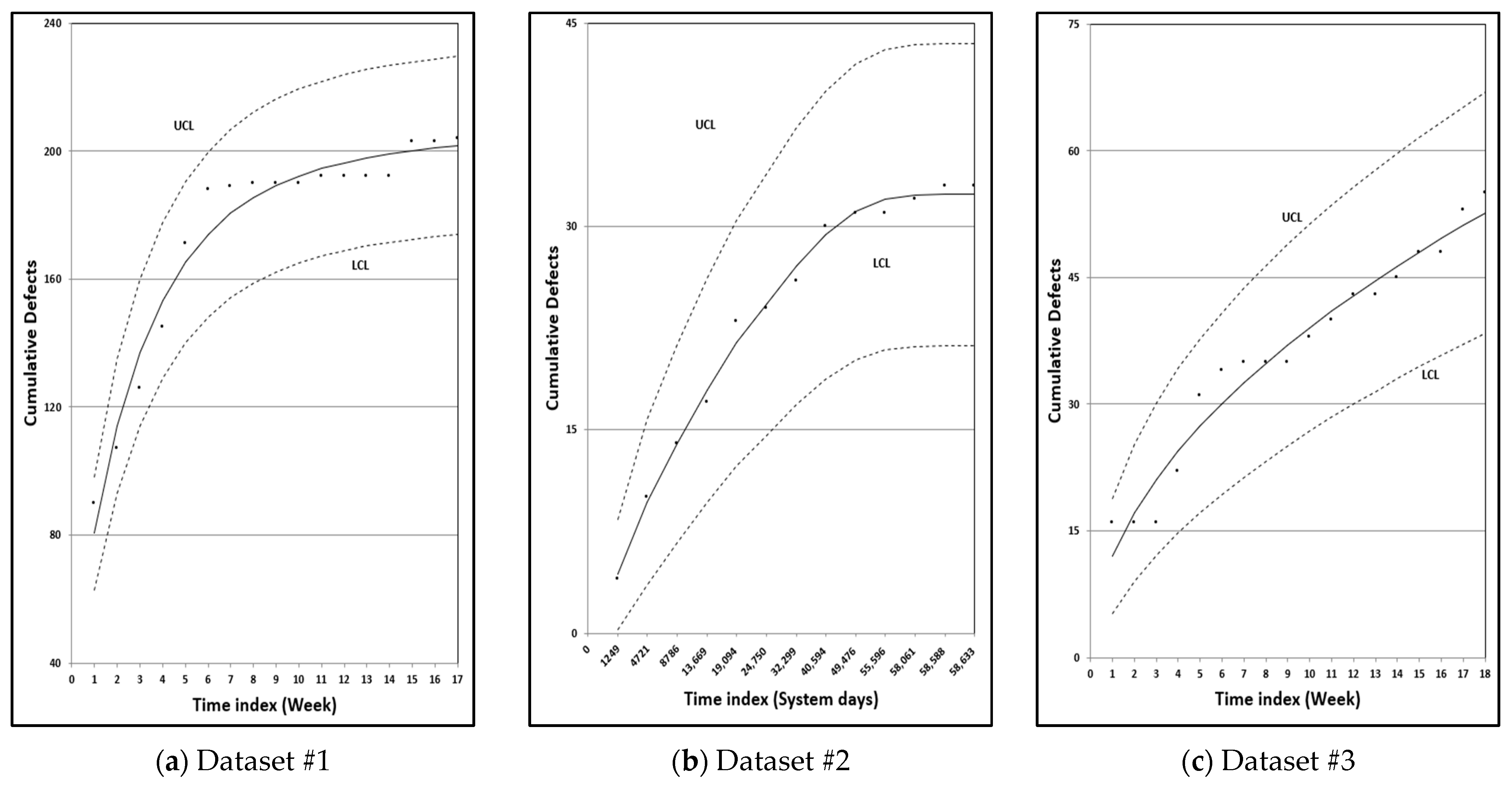 Applsci 14 10072 g005