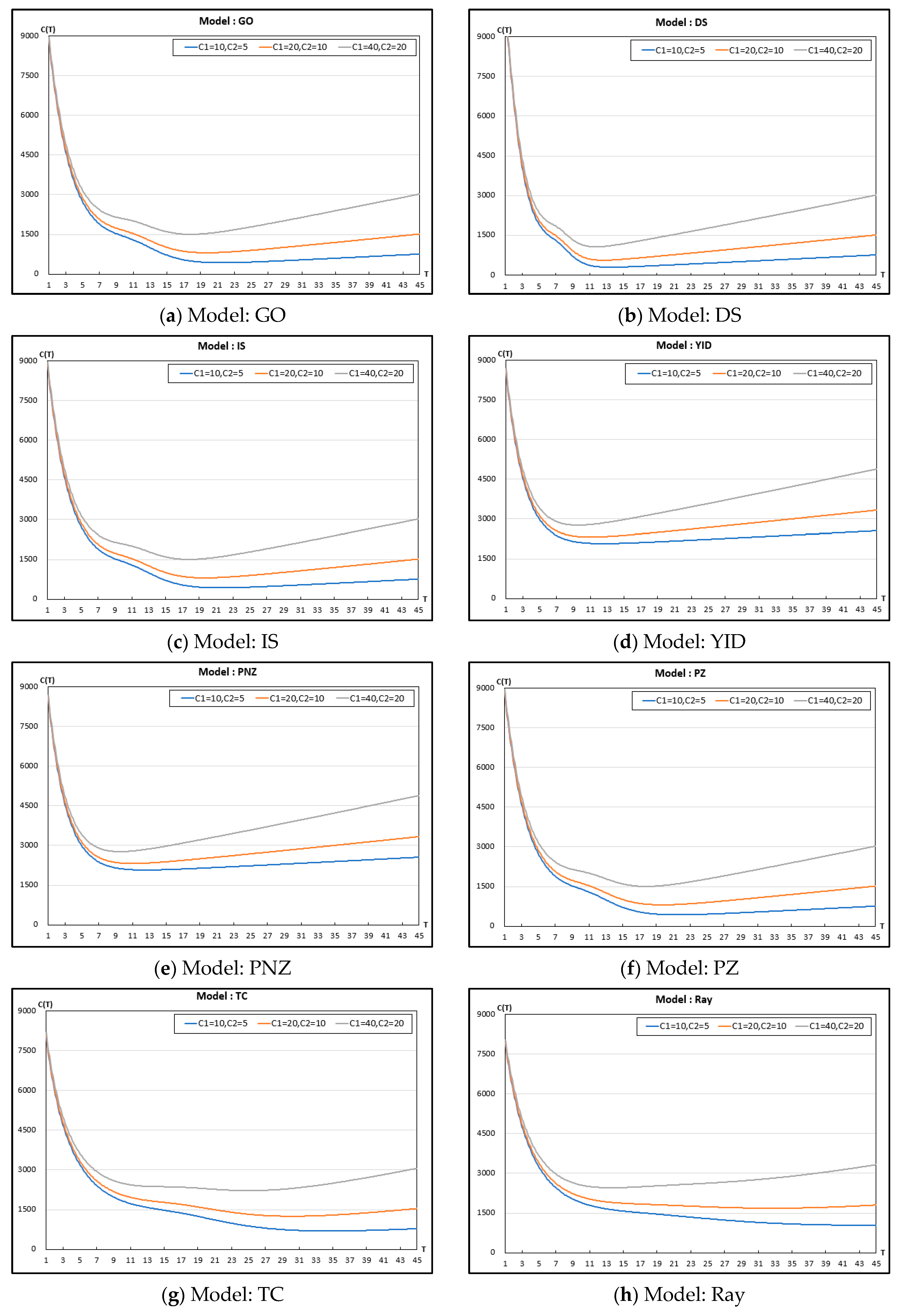 Applsci 14 10072 g0a2