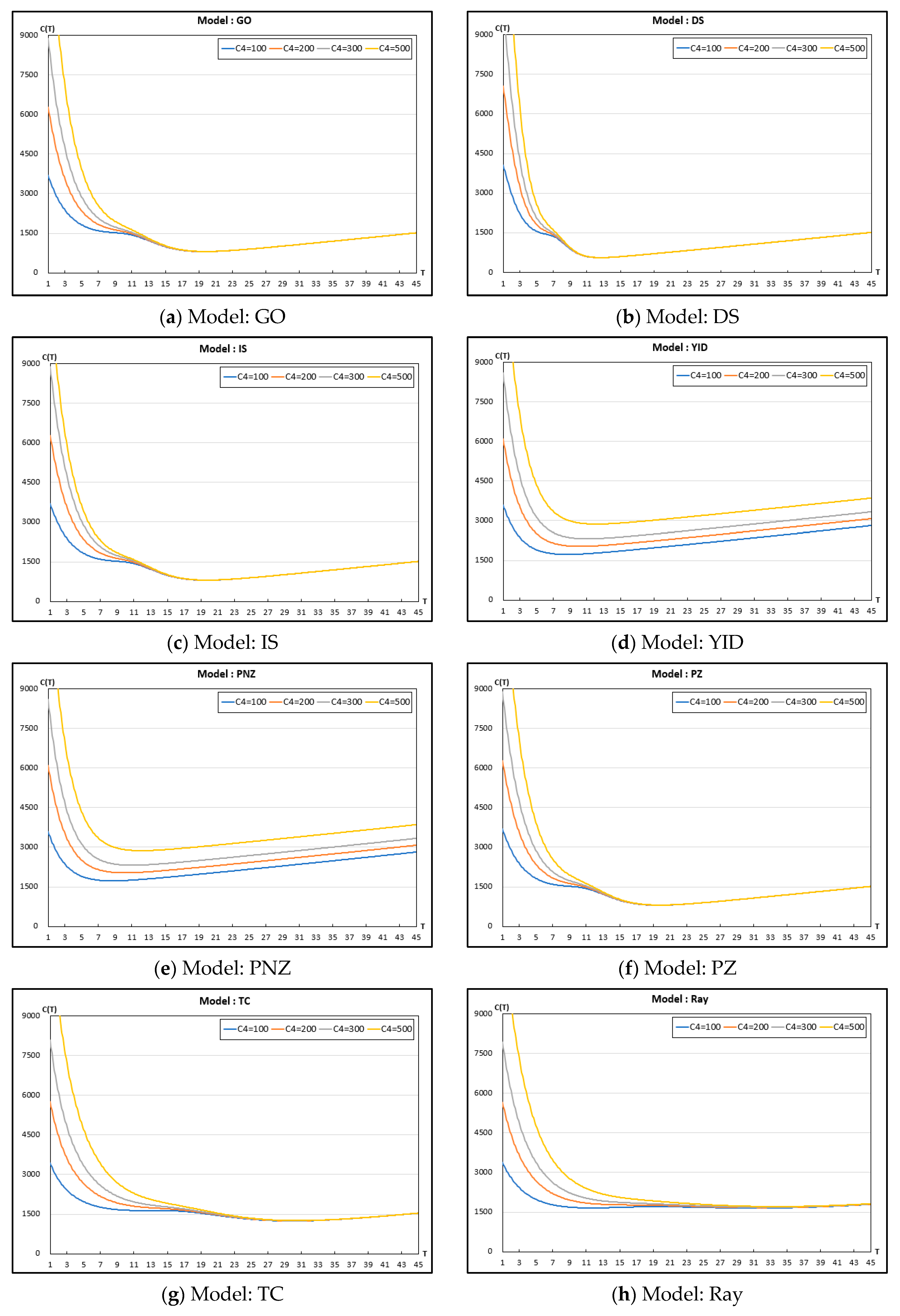 Applsci 14 10072 g0a3