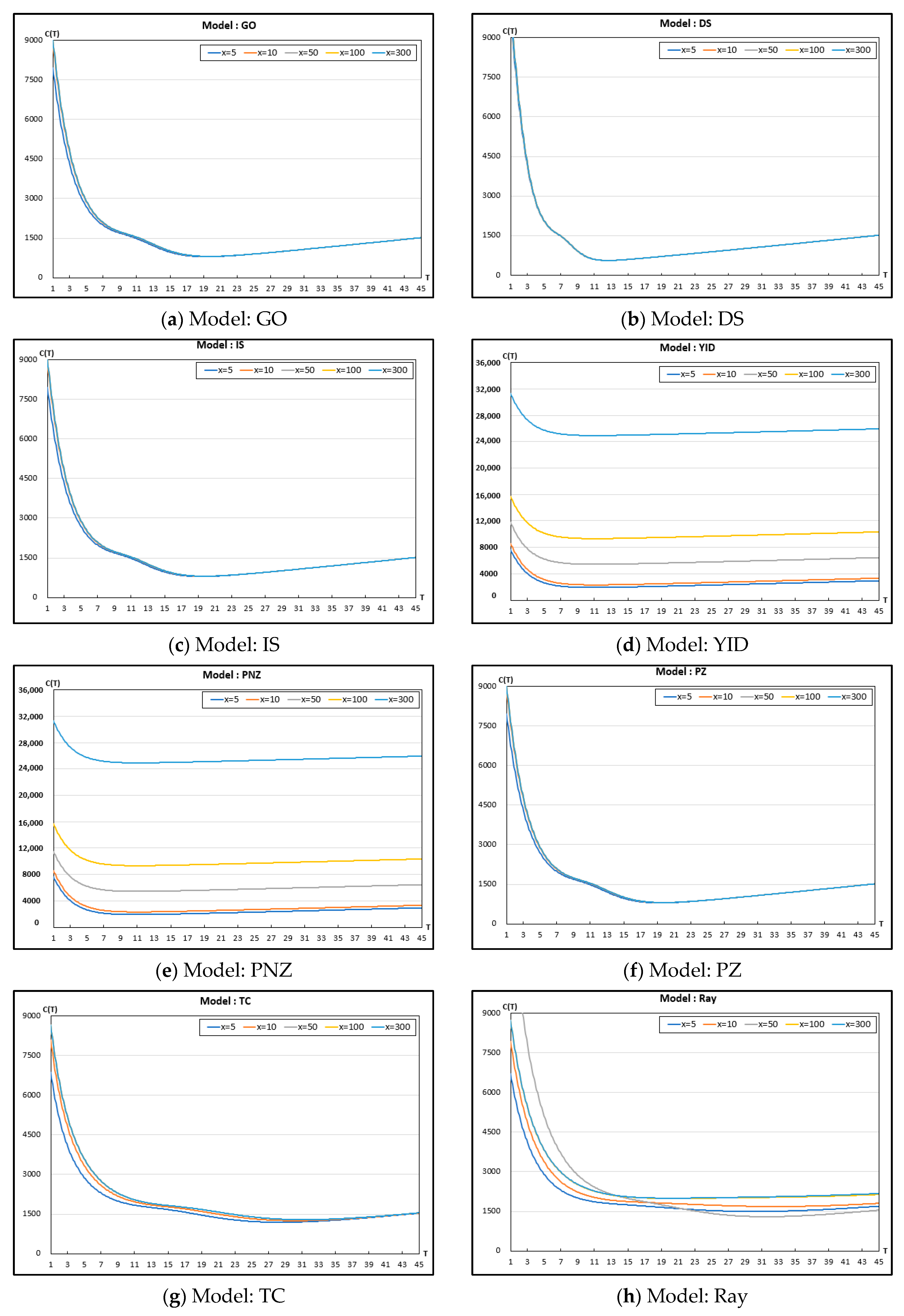Applsci 14 10072 g0a4