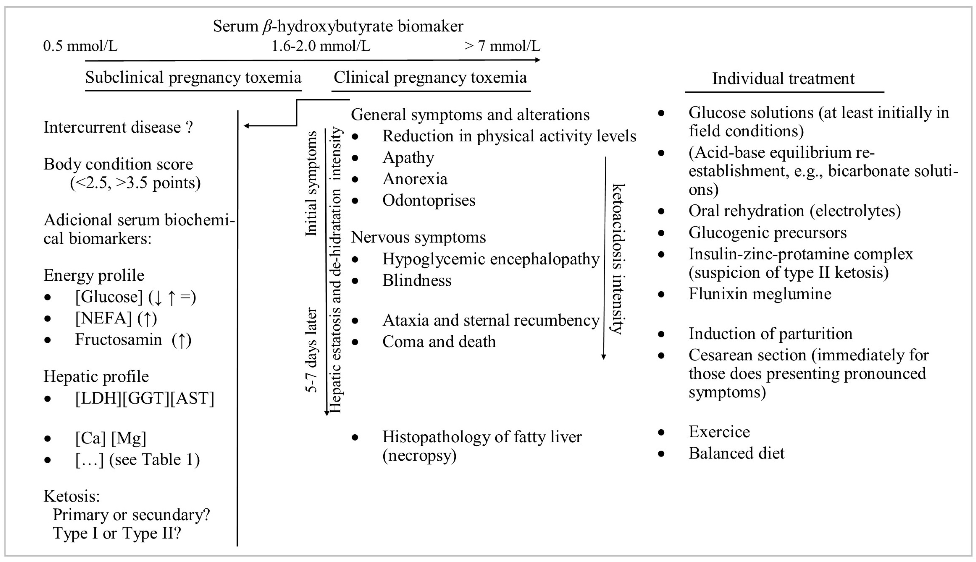 Applsci 14 10073 g001 Applsci 14 10073 g001