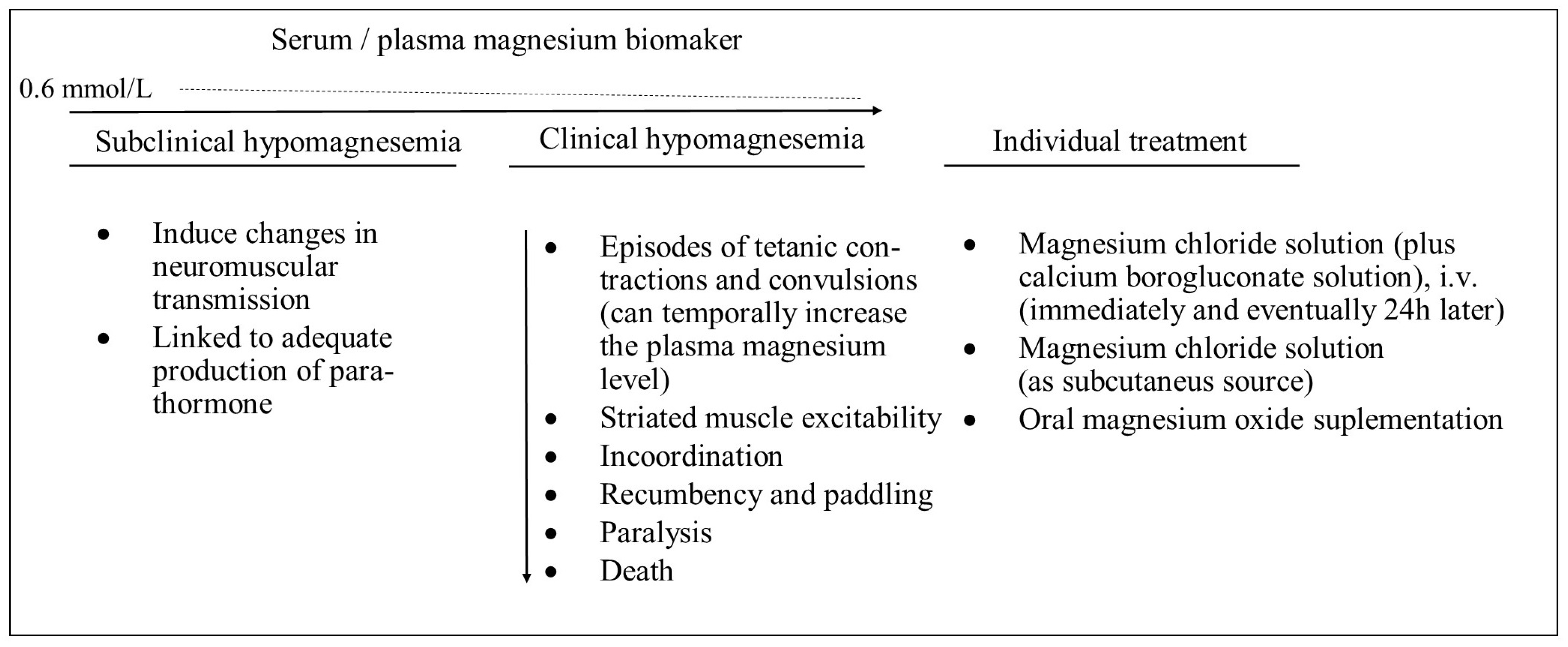 Applsci 14 10073 g003 Applsci 14 10073 g003