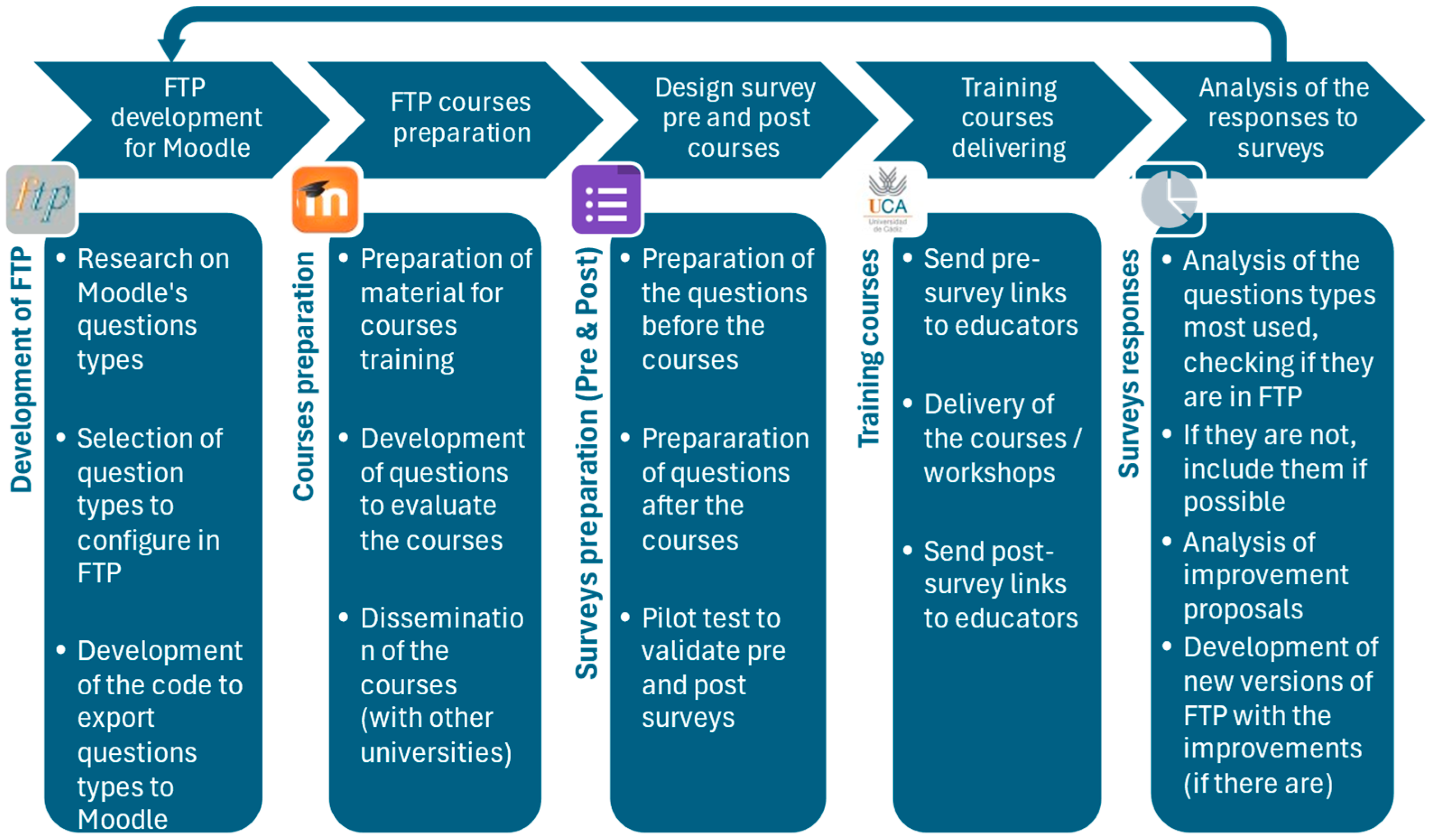 Applsci 14 10074 g004