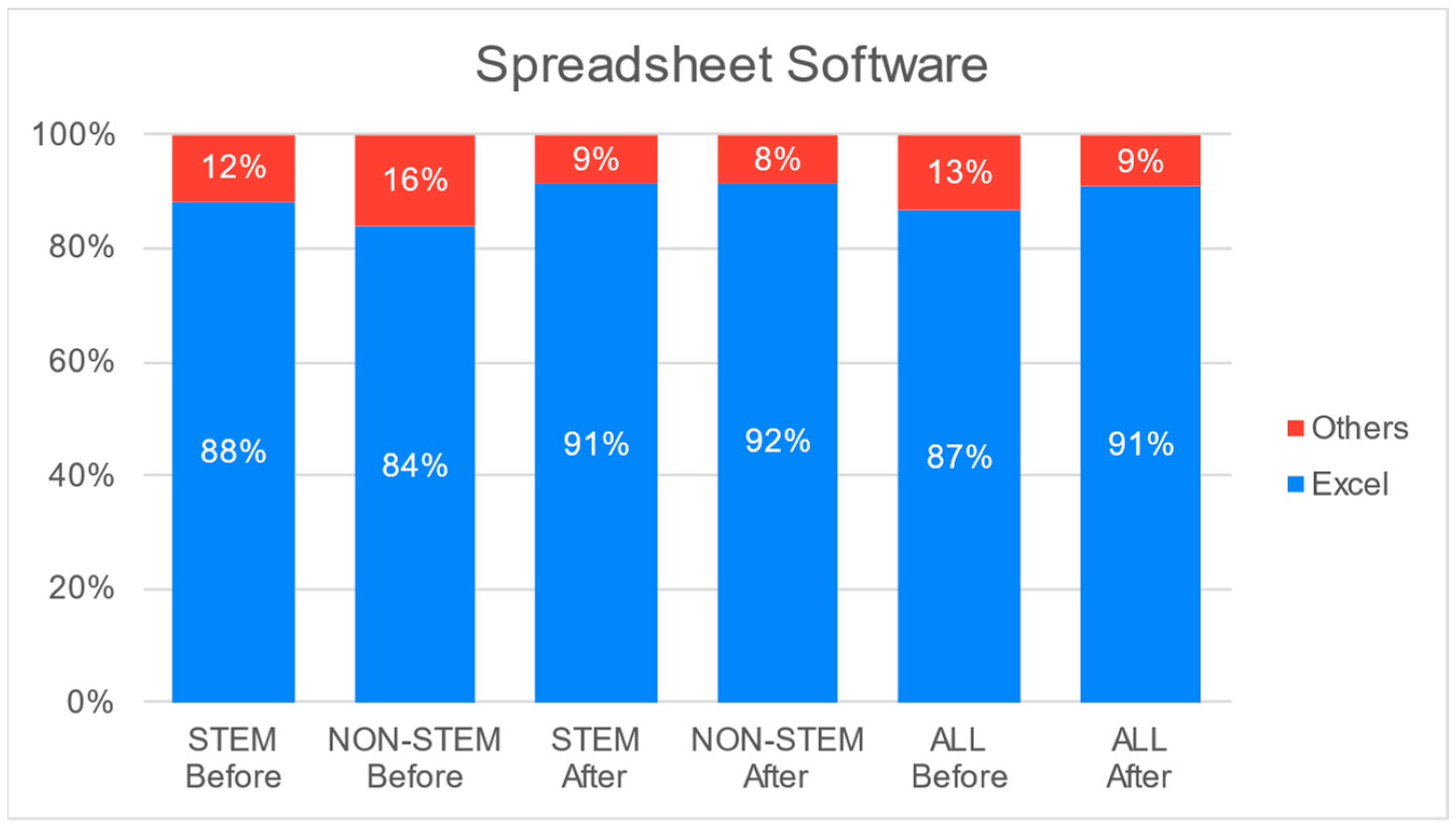 Applsci 14 10074 g009
