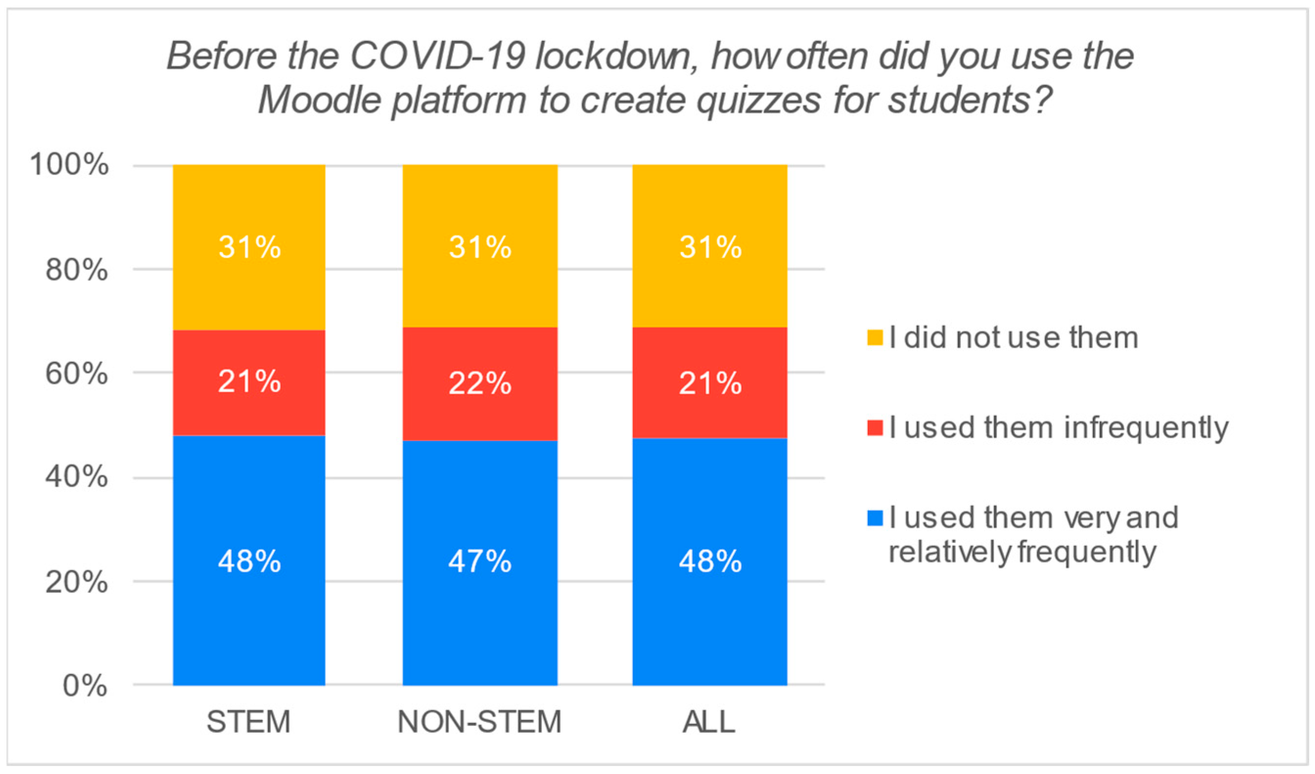 Applsci 14 10074 g010