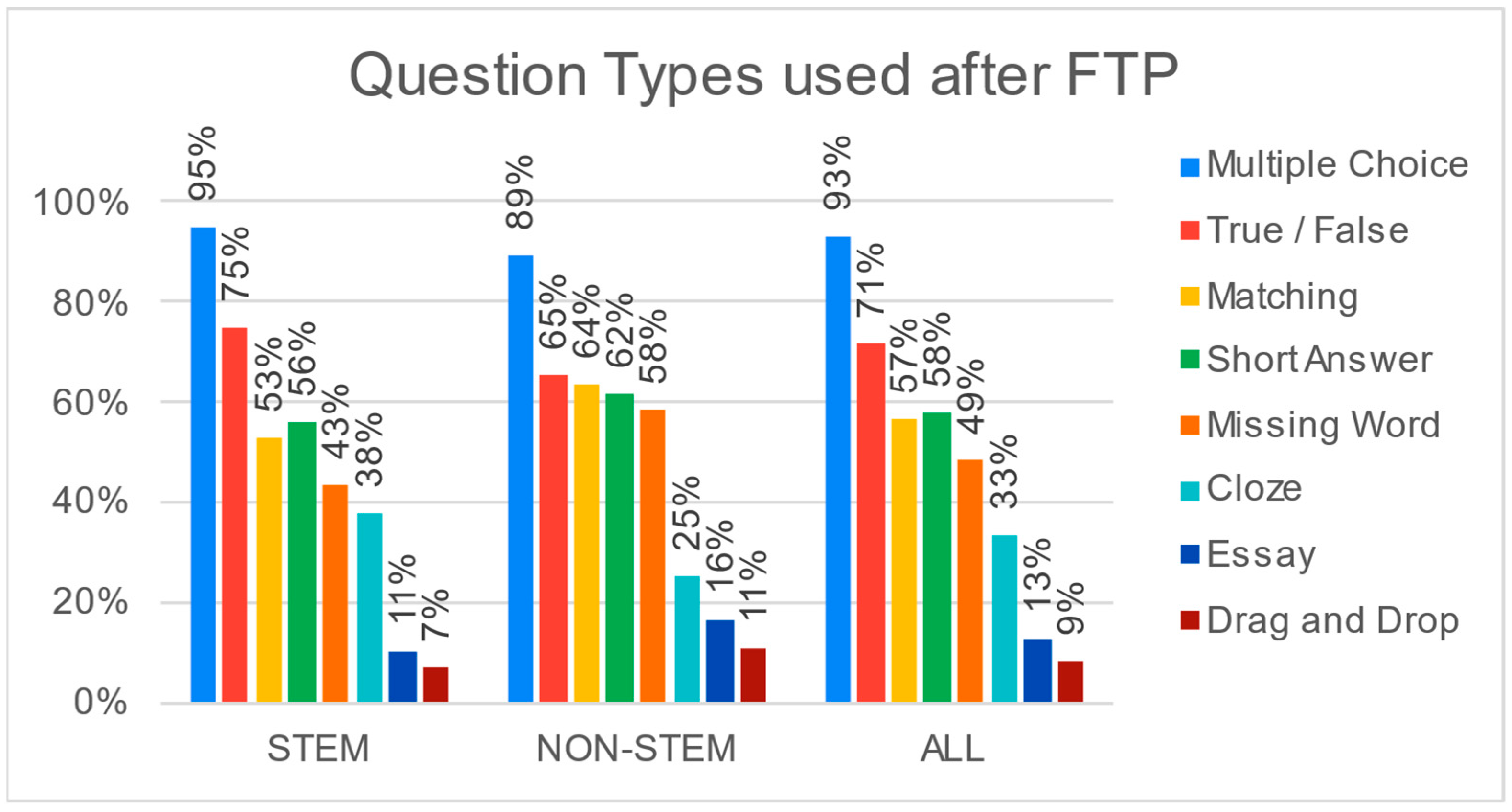 Applsci 14 10074 g017