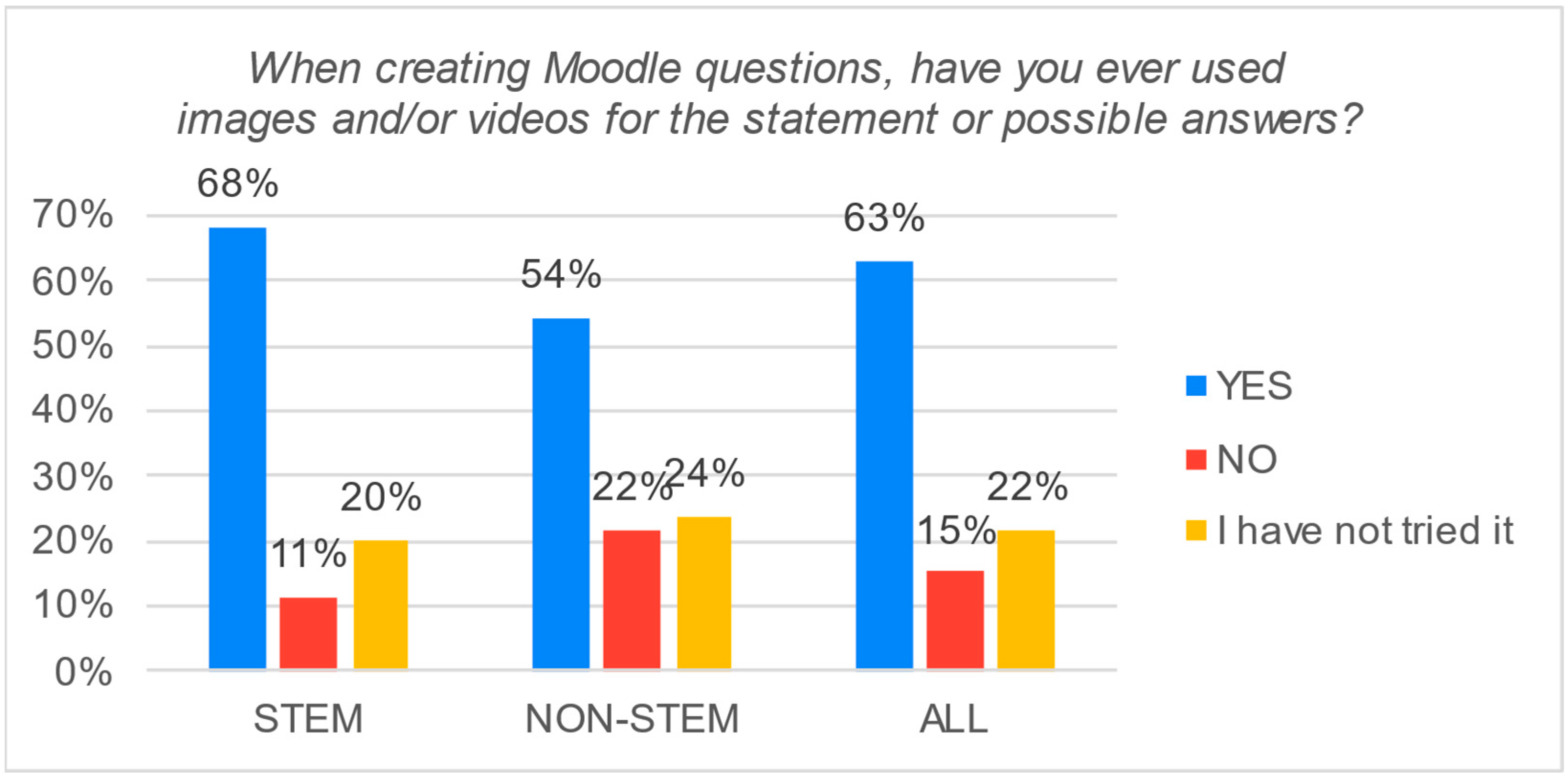 Applsci 14 10074 g021