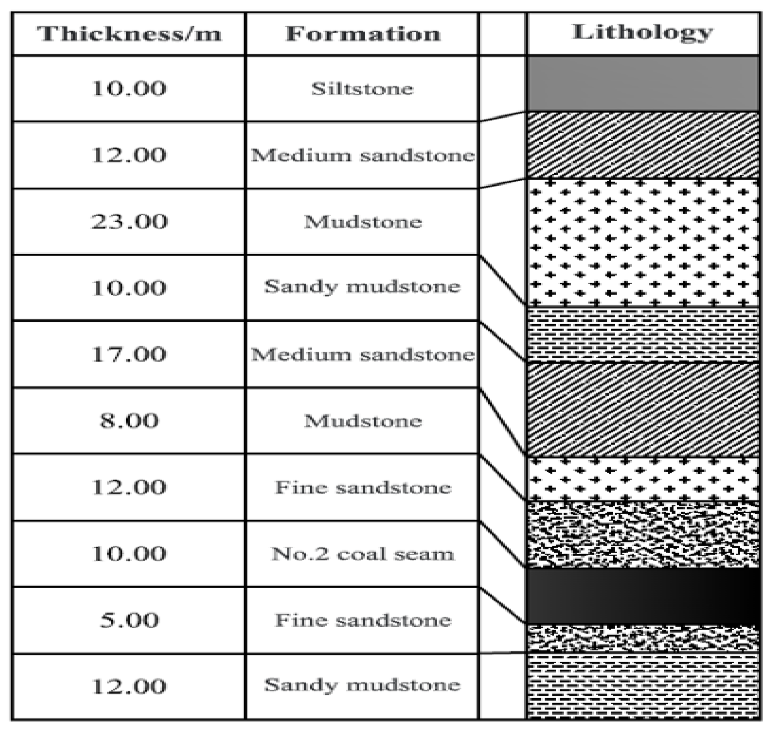 Applsci 14 10075 g002 Applsci 14 10075 g002