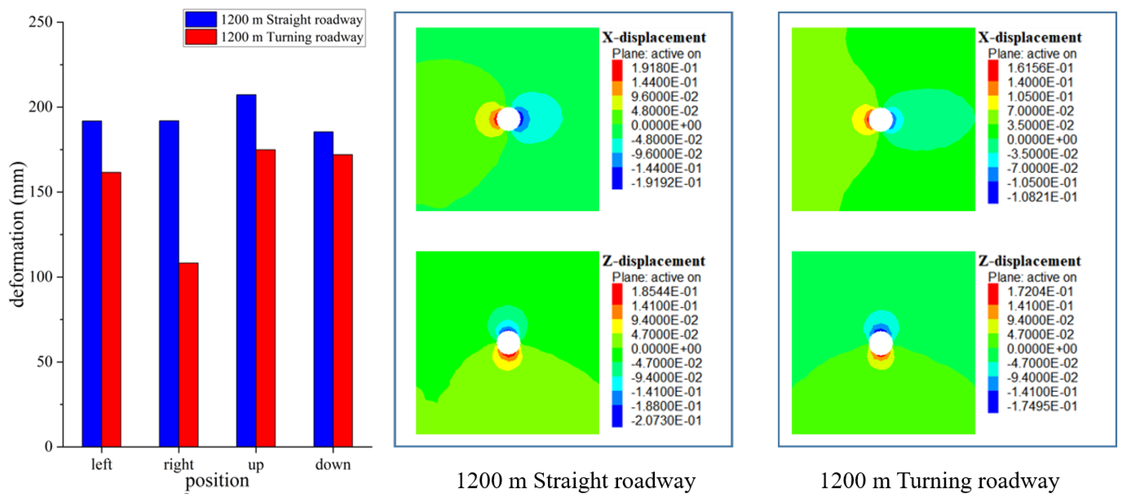 Applsci 14 10075 g006 Applsci 14 10075 g006
